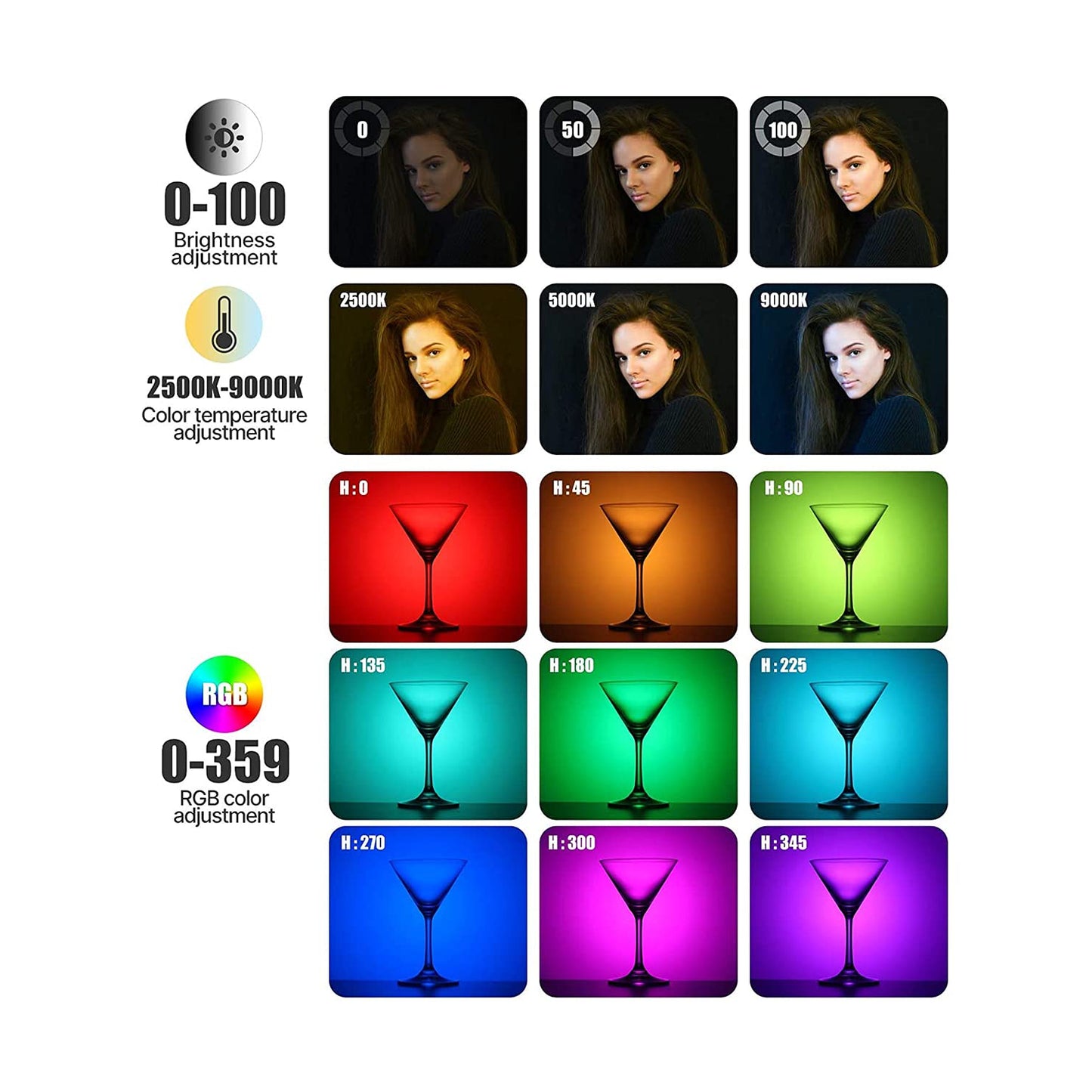 ulanzi VL-120 RGB Video Light, Pocket LED with 3100mAh Battery, 20 Effects