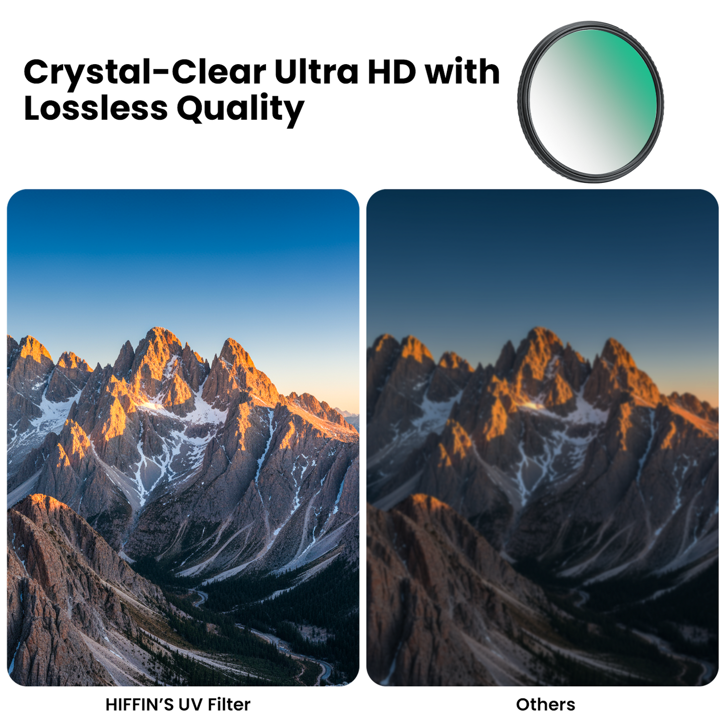 Elite Series UV Filter (40.5mm–95mm) | HD 18-Layer Nano Coating | Waterproof, Scratch Resistant, Slim