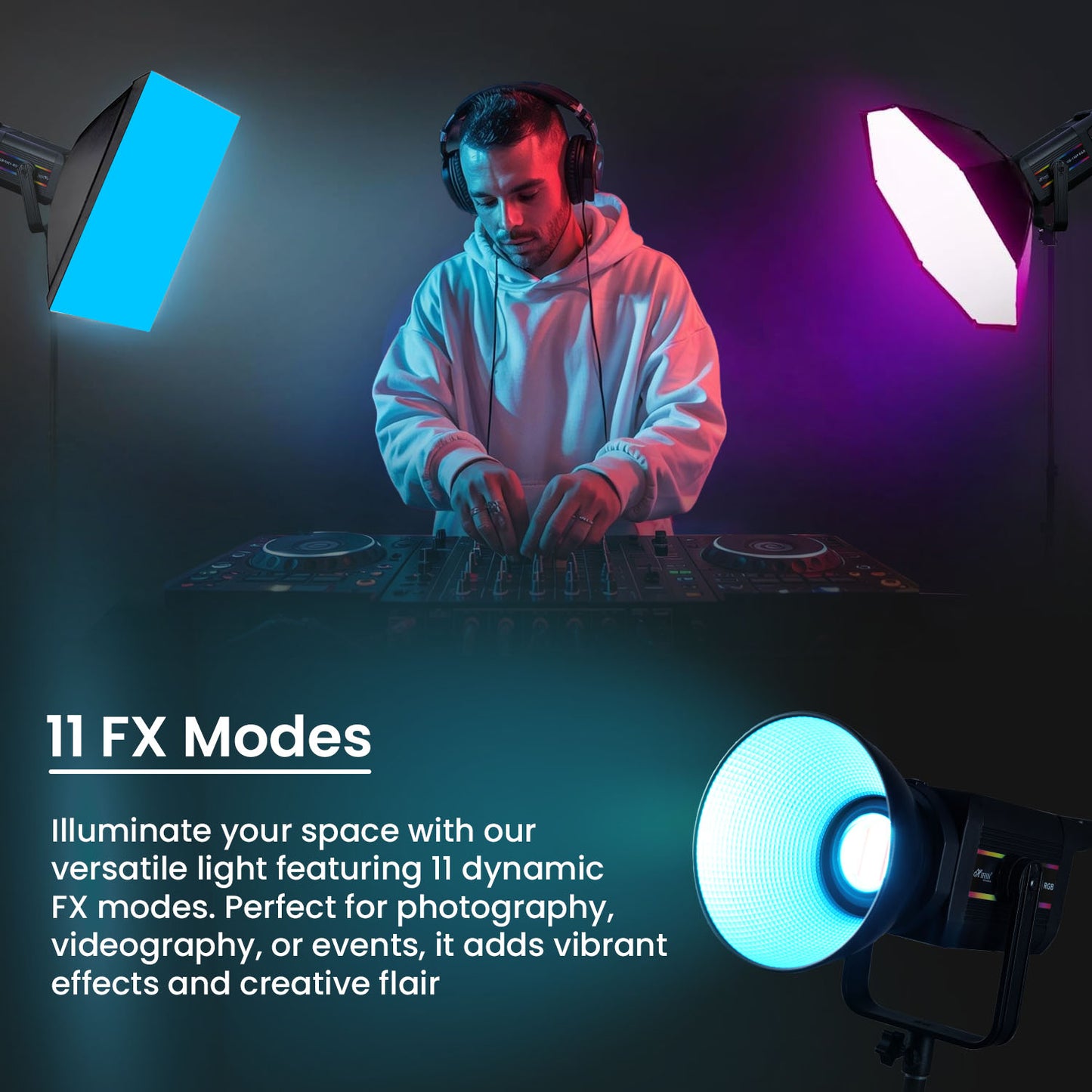 150 Watt RGB LED Video Light 2800K-6800K, 11 FX Modes, 9800Lm Brightness, Remote Control, 220V Power Supply