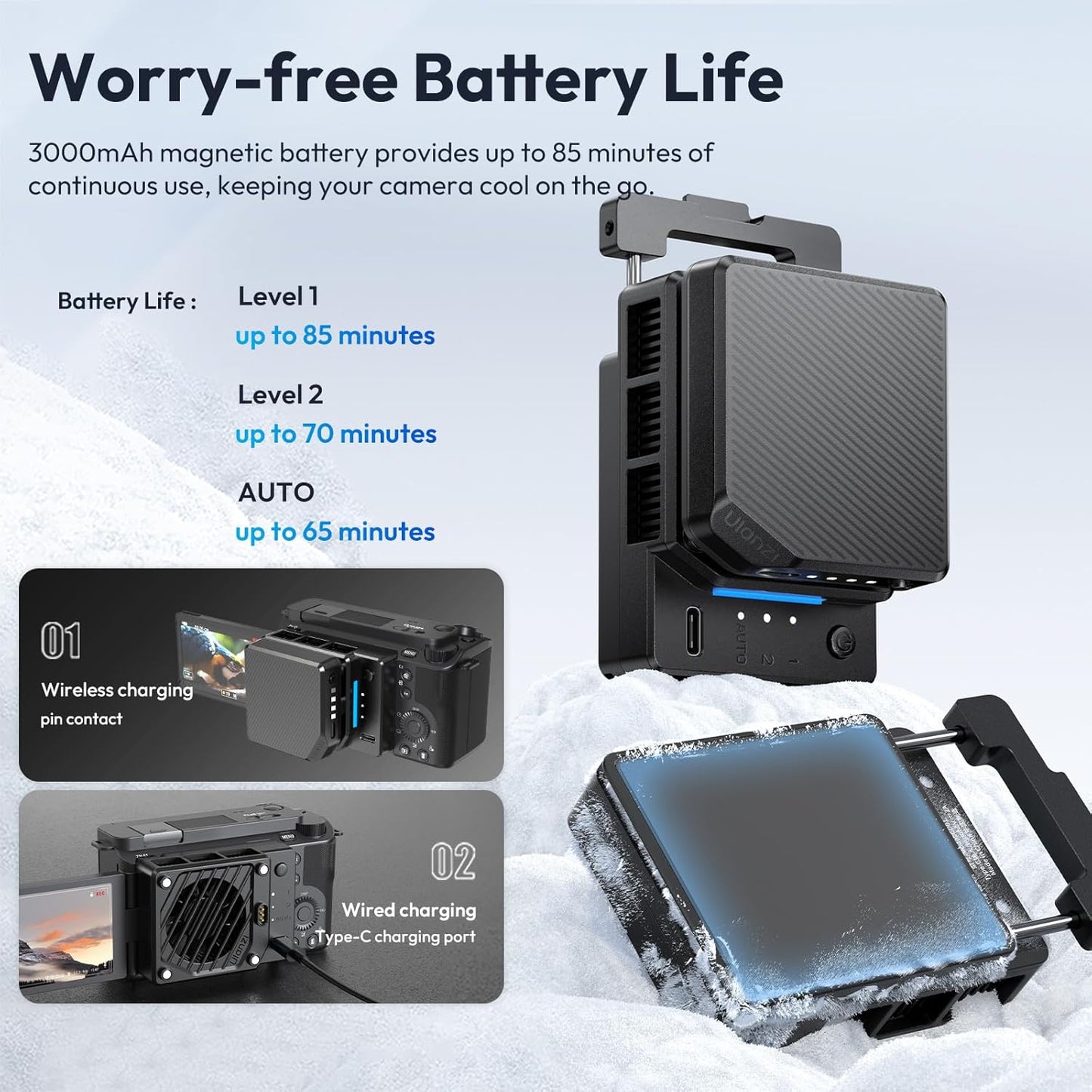 ULANZI CU01 Camera Cooler Kit DSLR/Mirrorless, Fan, 3000mAh, 3 Speeds, Auto Temp