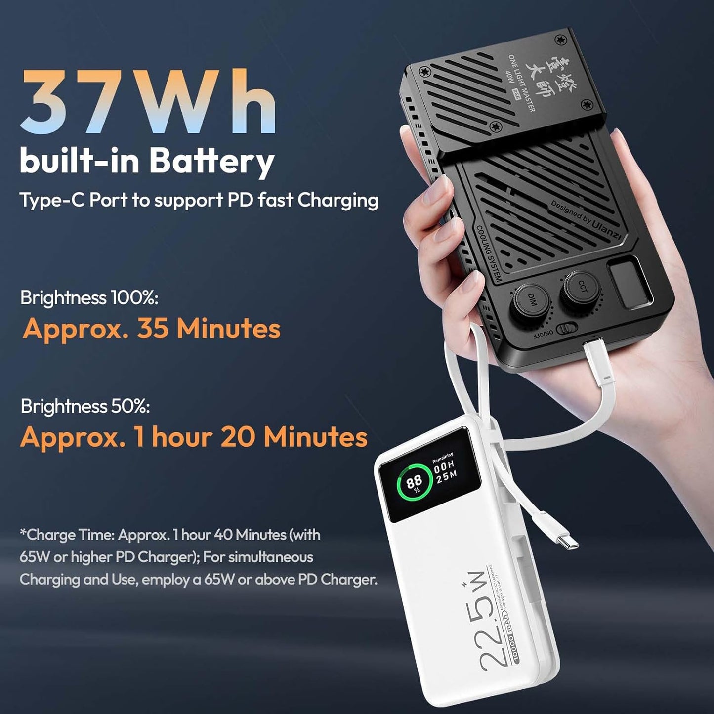 ULANZI P40 RGB LED Video Light 40W, 5000mAh, CRI96+, 2700K-6500K, PD Quick Charge, Fan, Magnetic Diffuser, 1/4" Thread