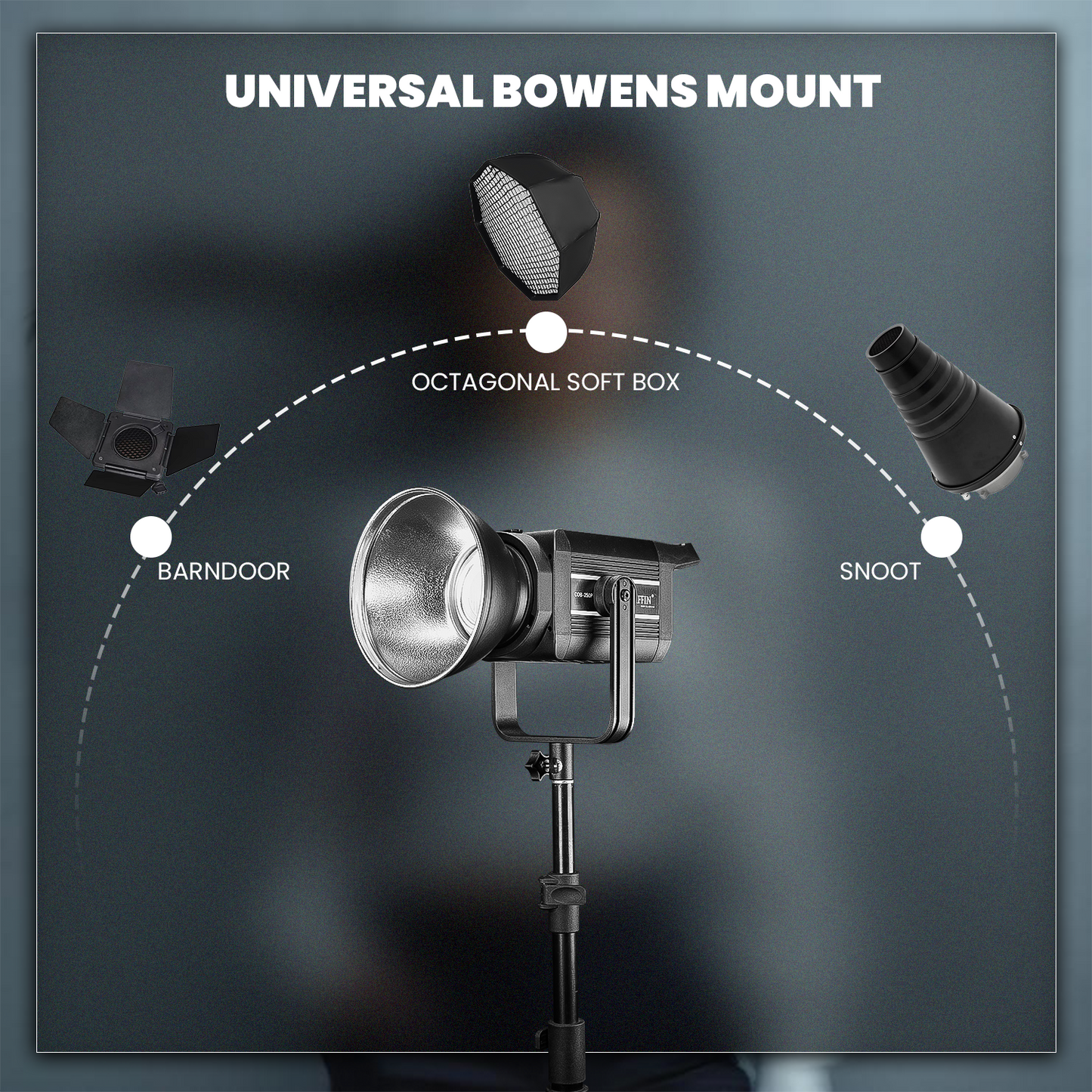 Professional 250W LED Video Light, 2800K-6800K Adjustable, 9 FX Modes Remote Control, and 10%-100% Brightness