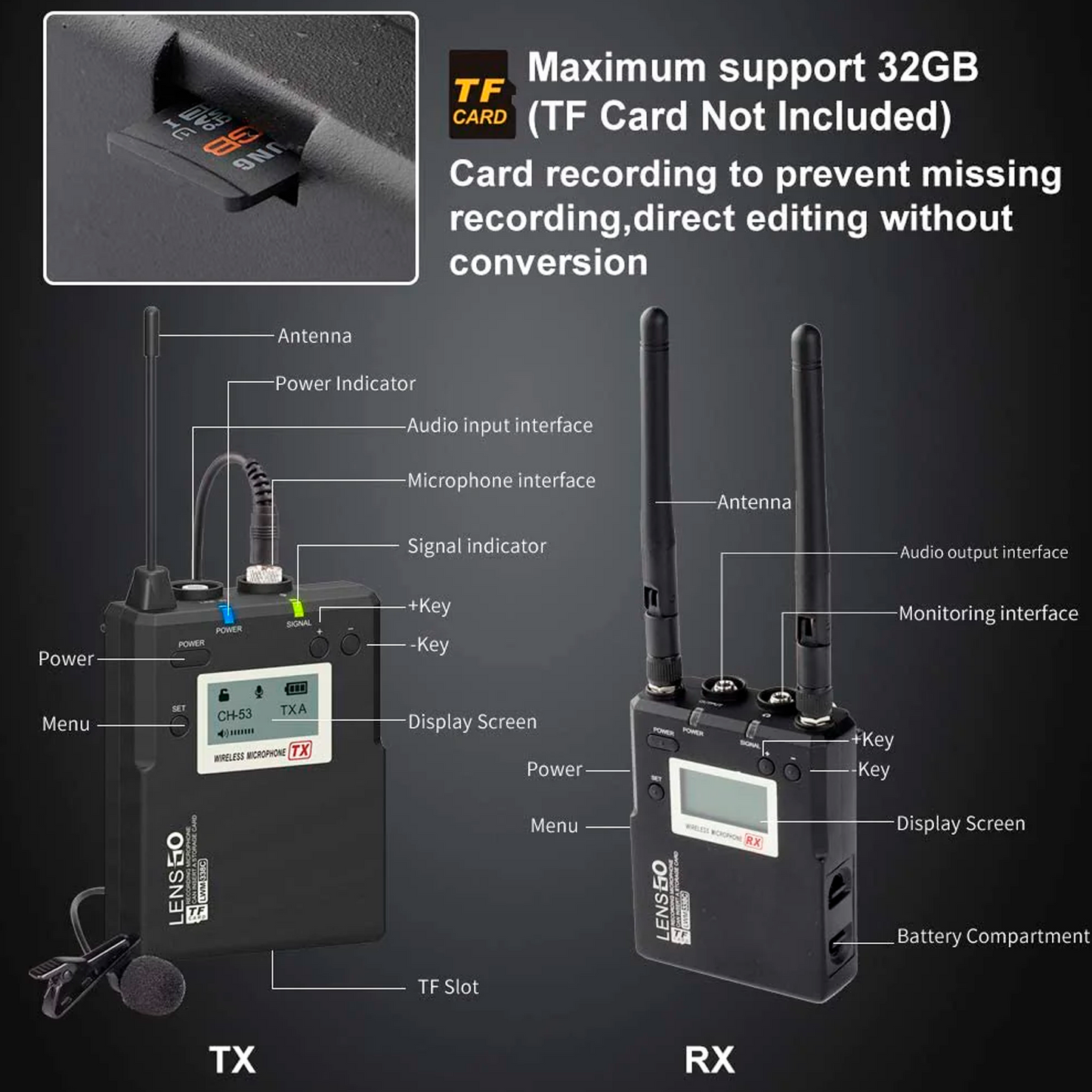 LENSGO LWM-338C Metal 99-Channel Professional Omnidirectional Wireless Lavalier Microphone System UHF Dual Transmitter and 1 Receiver Wireless Lav Lapel Mic for Camera DSLR Smartphone Video Recording