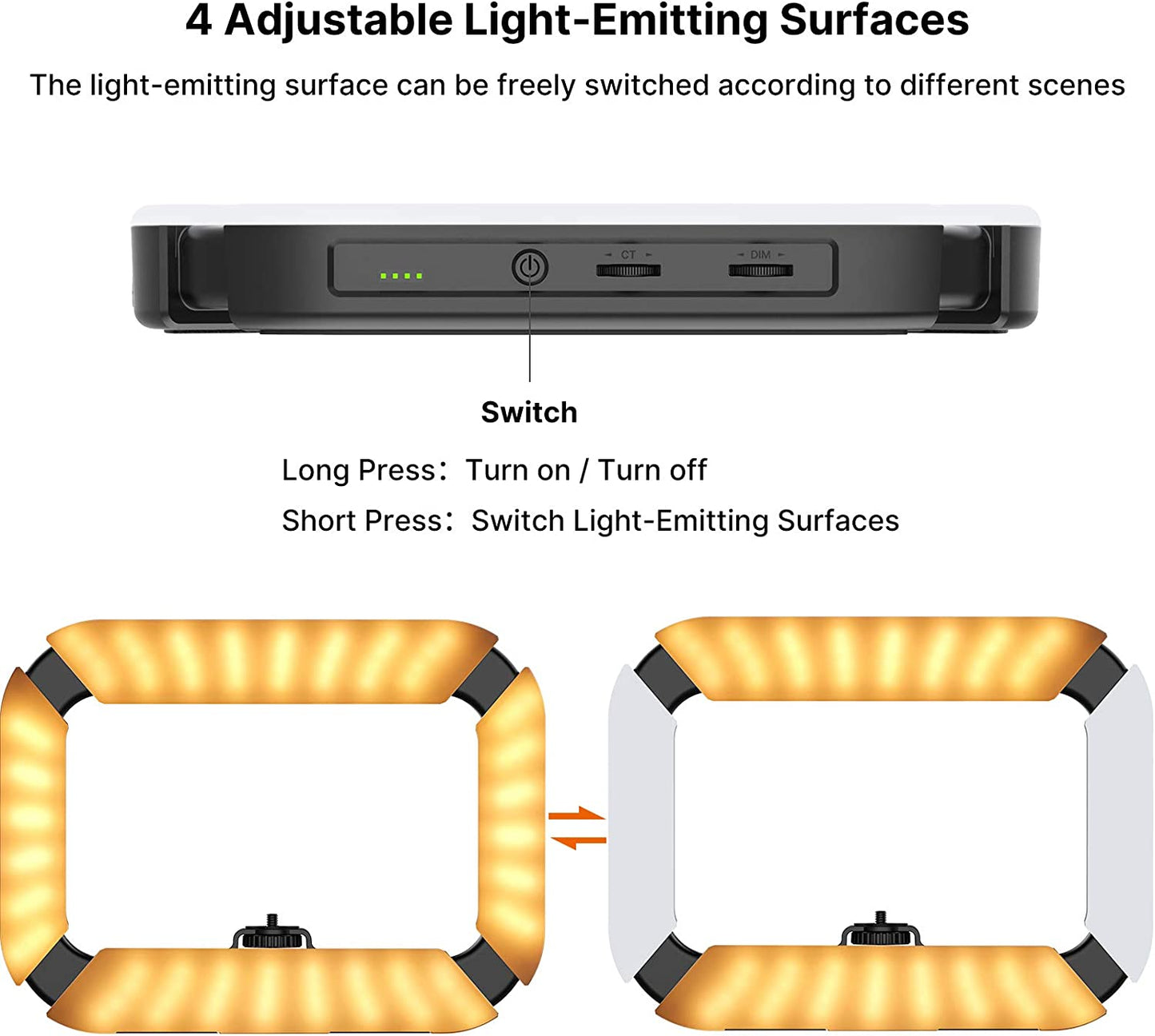 Ulanzi U200 Ring Light Video Rig