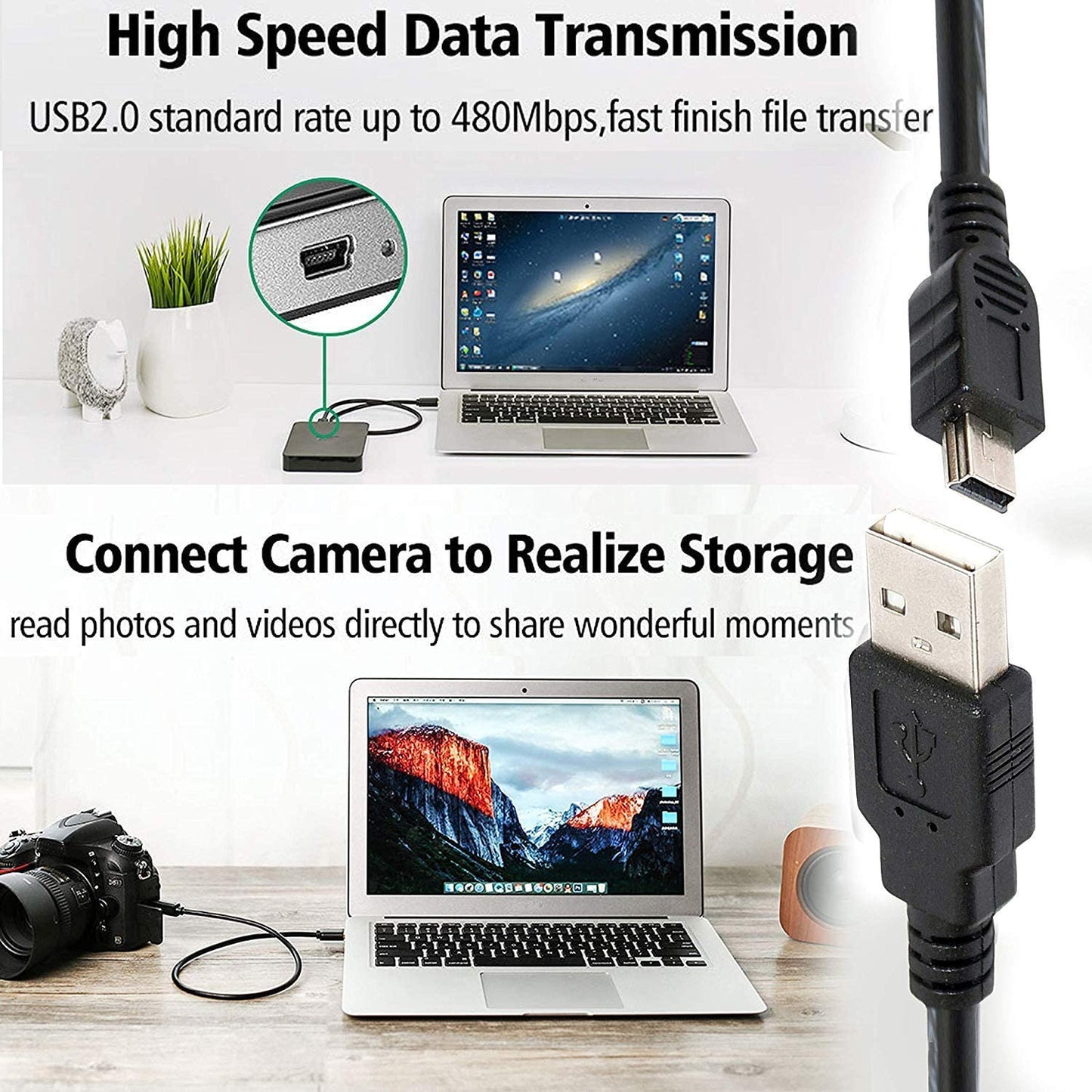 Hiffin Sony USB 2.0 A to Mini 5 pin B Cable for External HDDS/Camera/Card Readers (150cm - 1.5M) for Sony