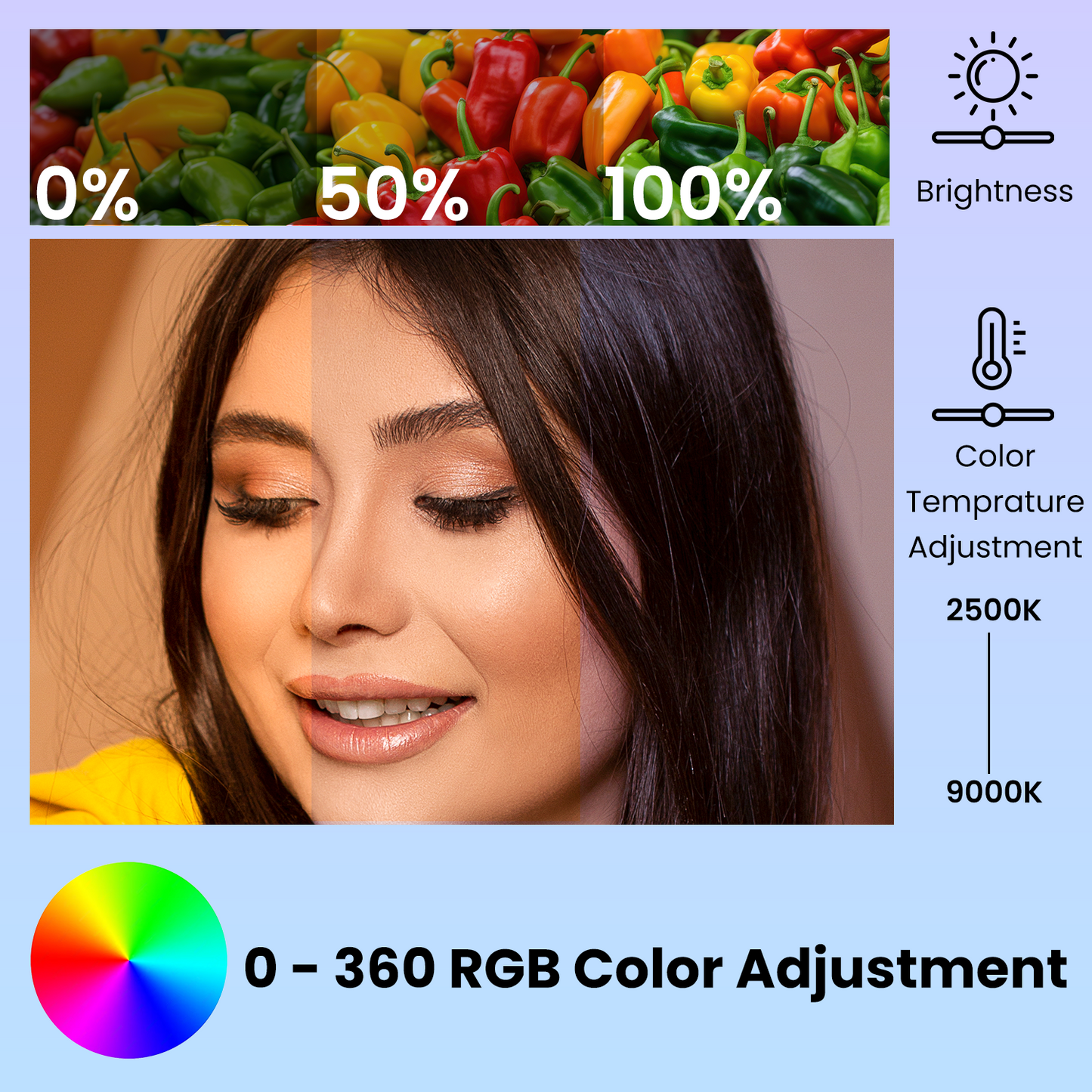 RGB Selfie Light, Clip, 24 Modes, CRI 95+, 3000mAh Battery