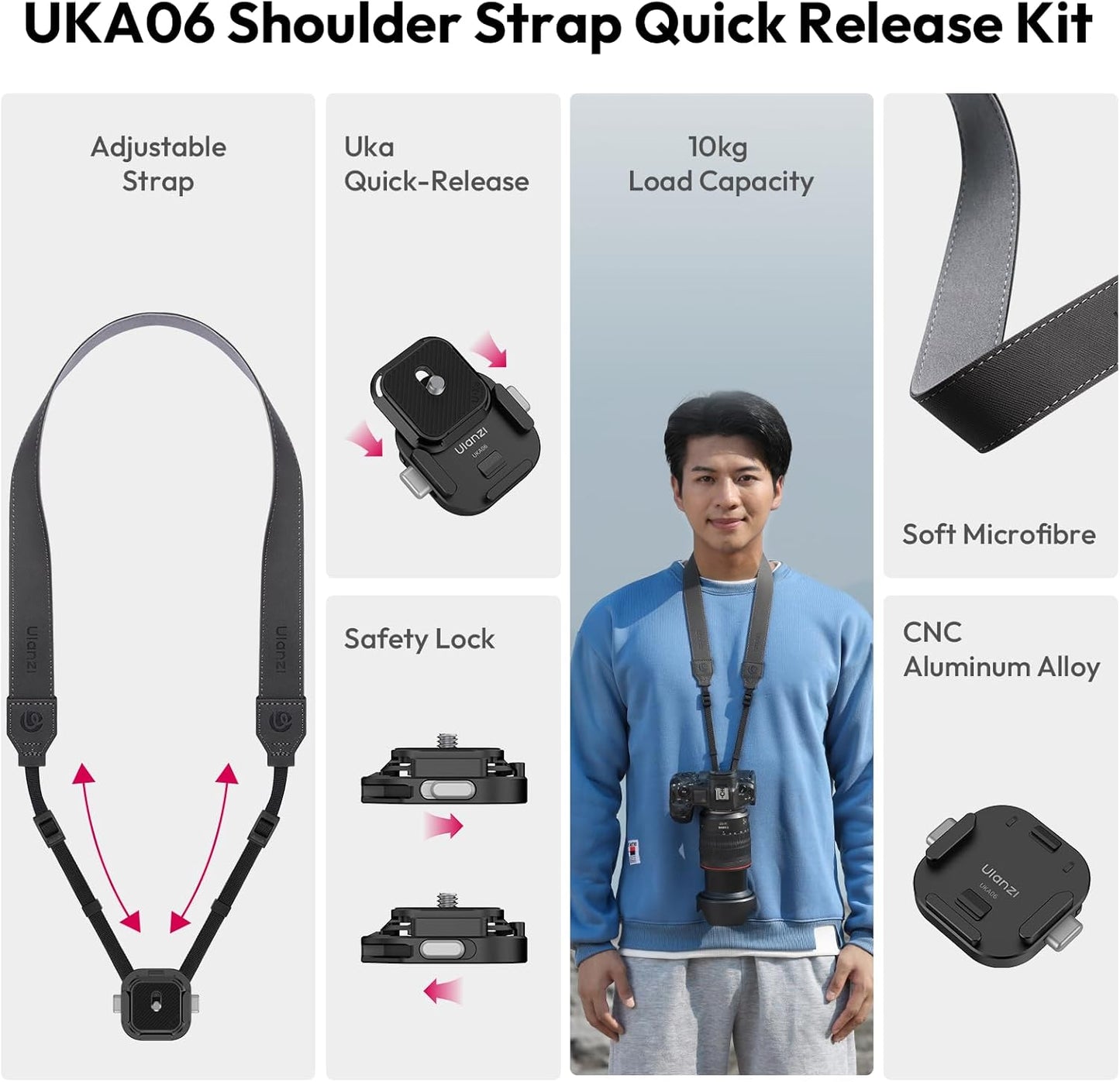 ULANZI UKA06 Camera Backpack Strap Clip Shoulder Strap Quick Release Kit