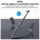 TELESIN G3 Long Selfie Stick Pole (Upgraded 118"/3M), Carbon Fiber Lightweight Waterproof Extension Monopod