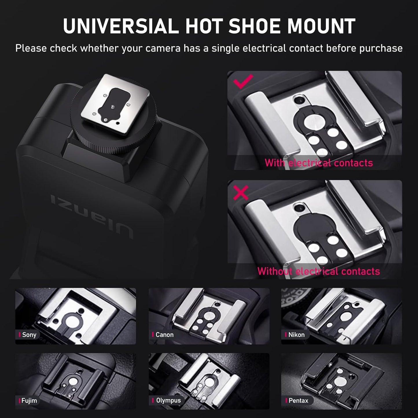 Ulanzi F12 Mini Camera Flash Speedlite GN12 HSS 5600K Type-C Hot Shoe