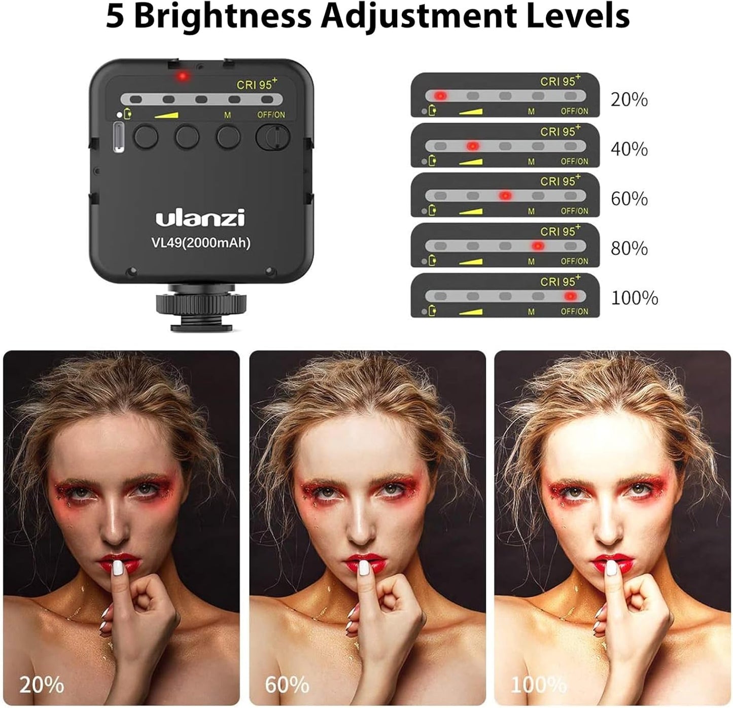 Ulanzi 2000mAh LED Video Light, 3 Cold Shoe Mounts, Type C Charging