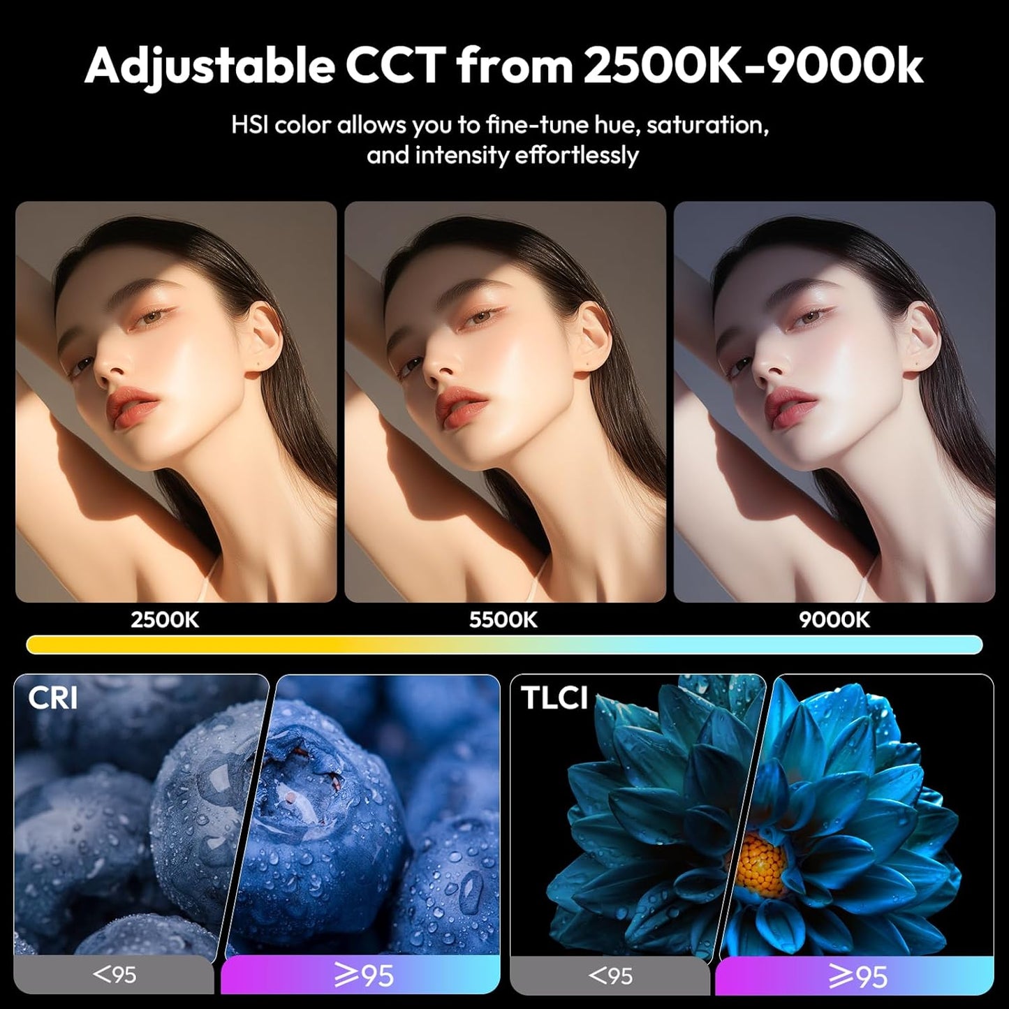 Ulanzi LE20 20W Pocket RGB Video Light 3200Lx CRI 95＋L090