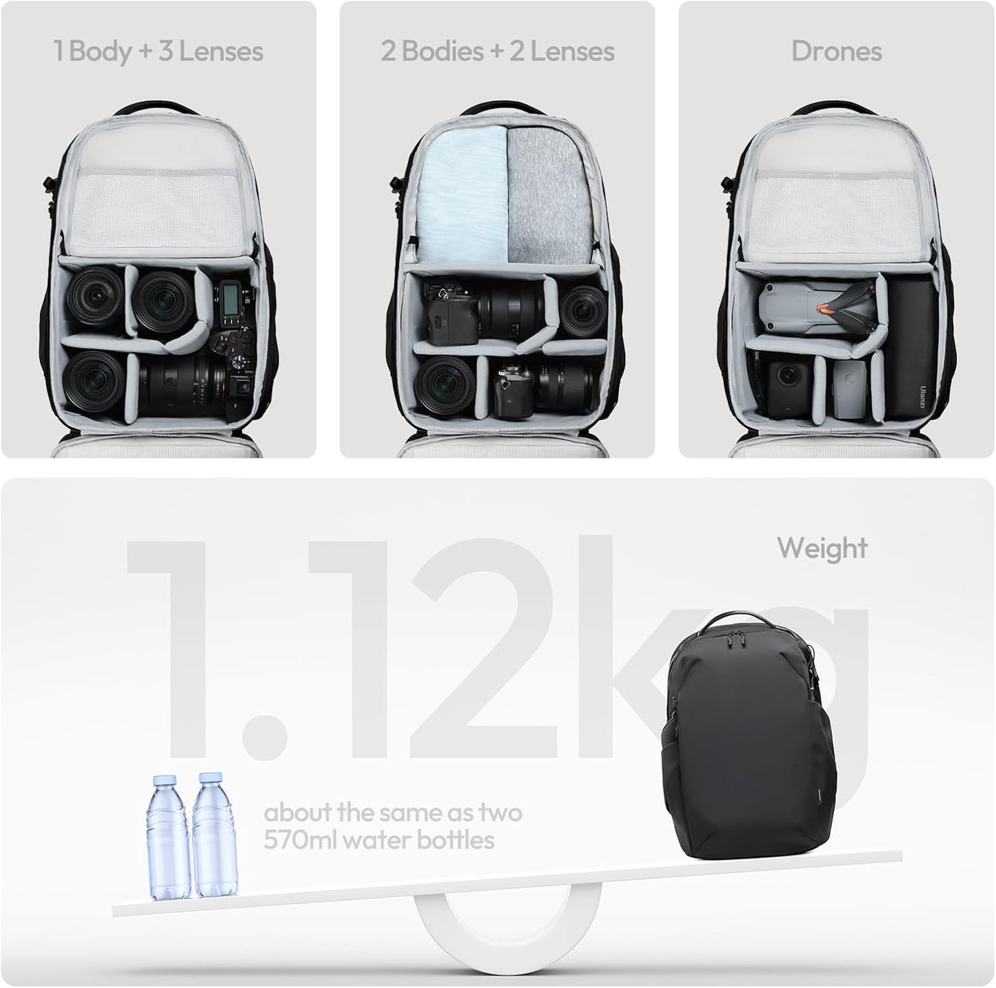 ULANZI YY038 Travel Camera Backpack 22L for Mirrorless DSLR, 16-inch Laptop Compartment, Anti-Theft Water-Resistant Photography Bag with Tripod Holder, Compatible with Sony Canon Nikon Fujifilm(Black)