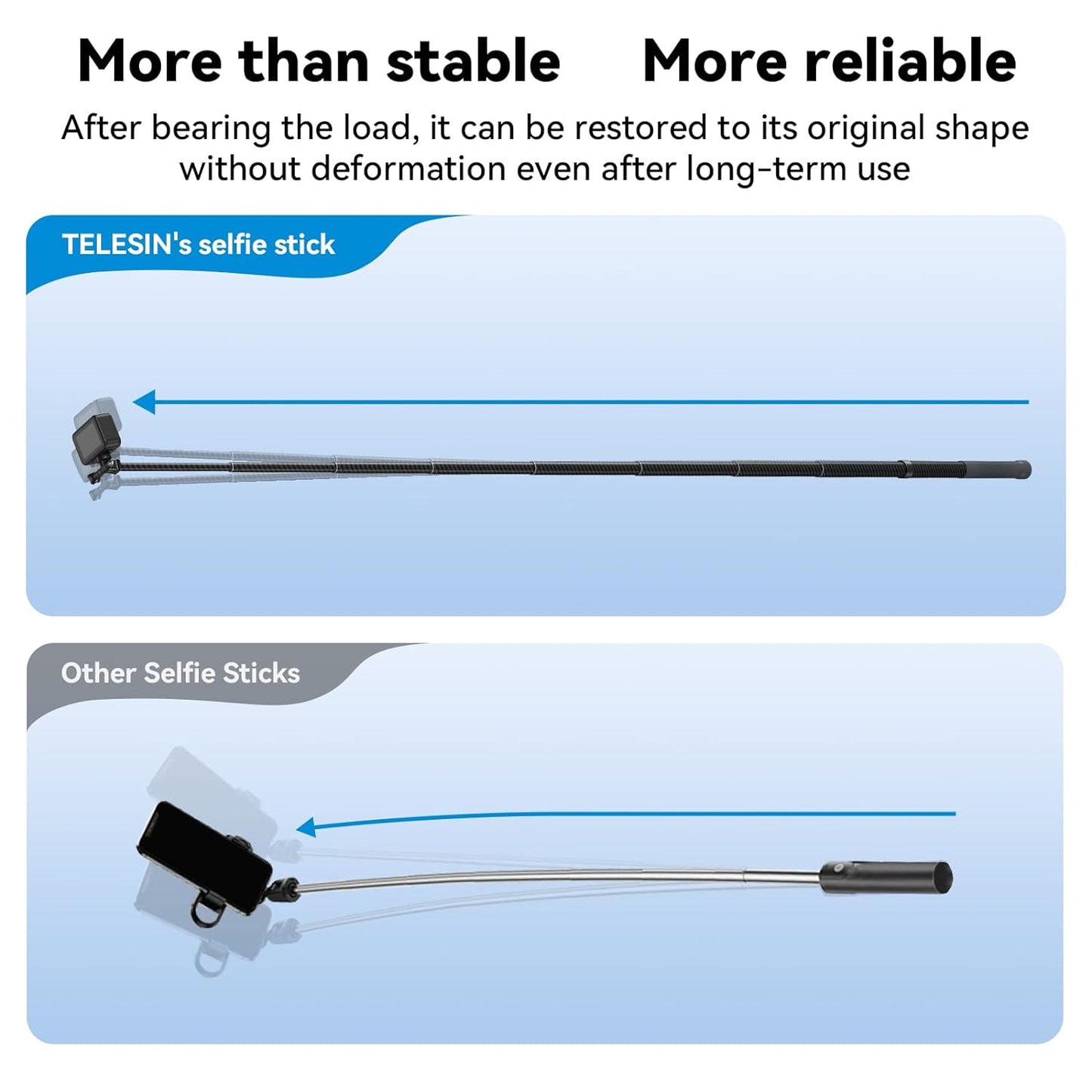 TELESIN G3 Long Selfie Stick Pole (Upgraded 118"/3M), Carbon Fiber Lightweight Waterproof Extension Monopod