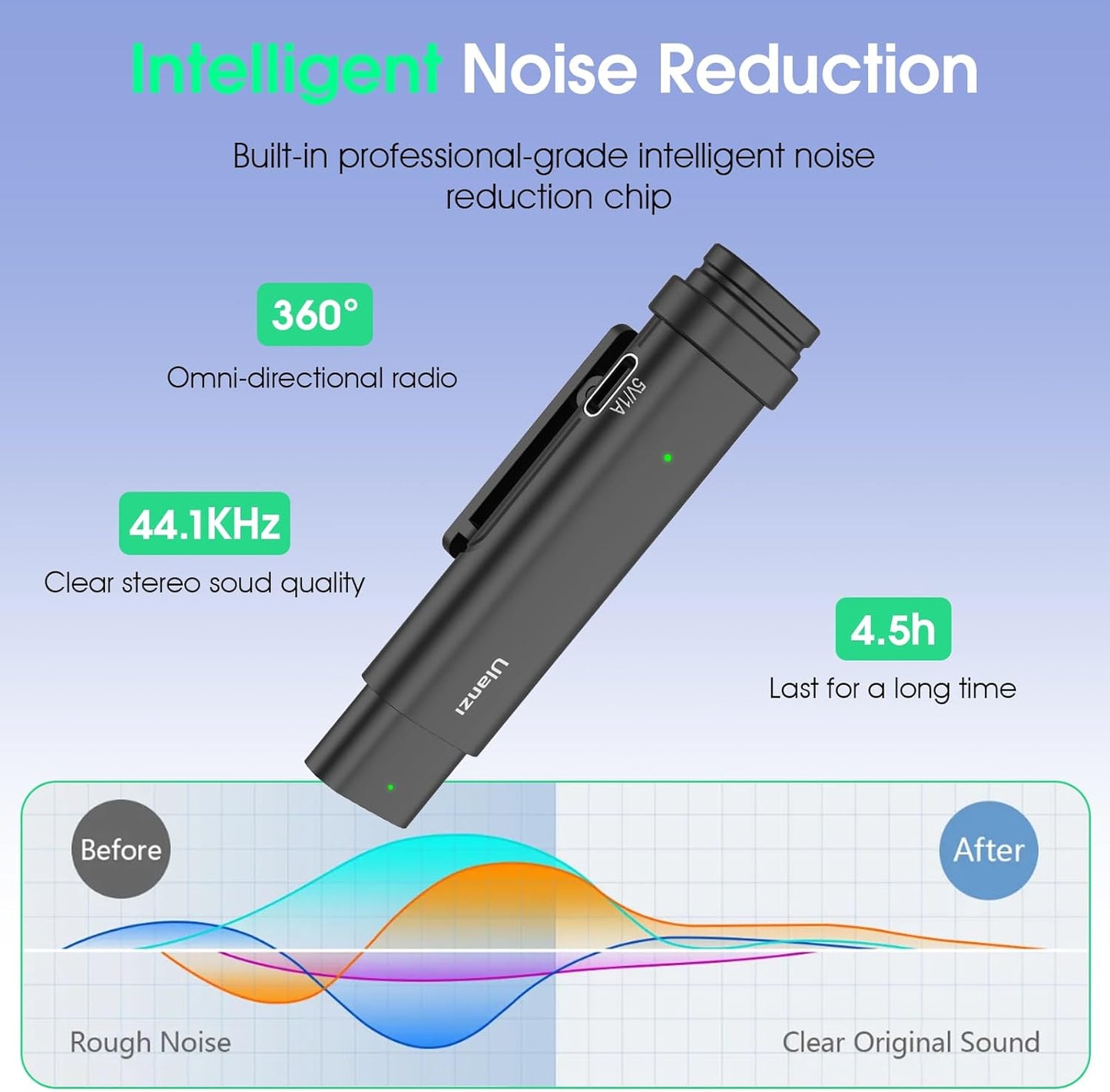 ULANZI WM10 Wireless Lavalier Microphone for Smartphone Video Recording