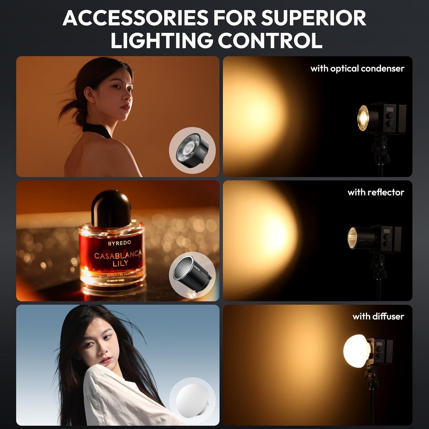 ULANZI EC65 65W Mini Bi-Color LED Video Light, 2700K-6500K, APP Ctrl