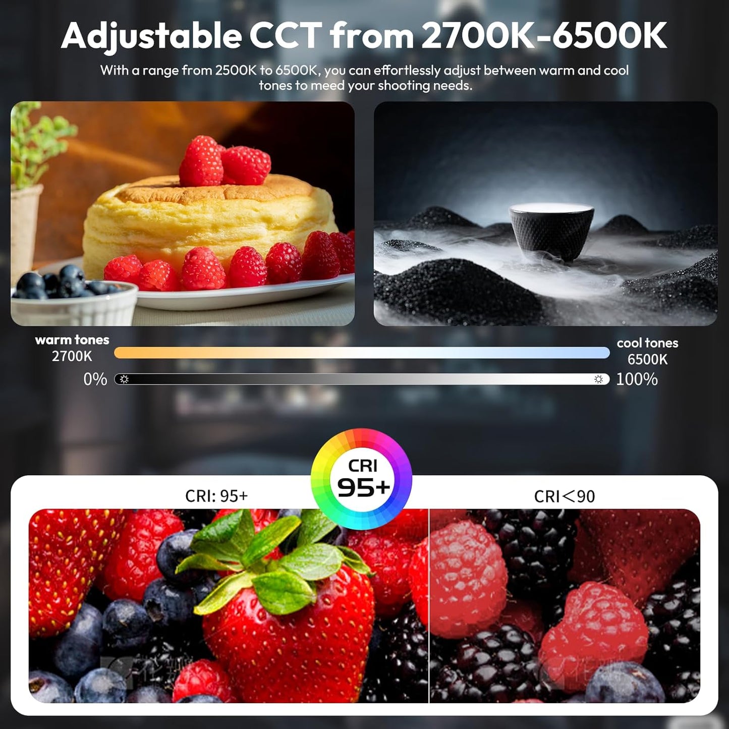 Ulanzi UA20 20W Bi-Color Inflatable Tube Light, 2700K-6500K, CRI 95+