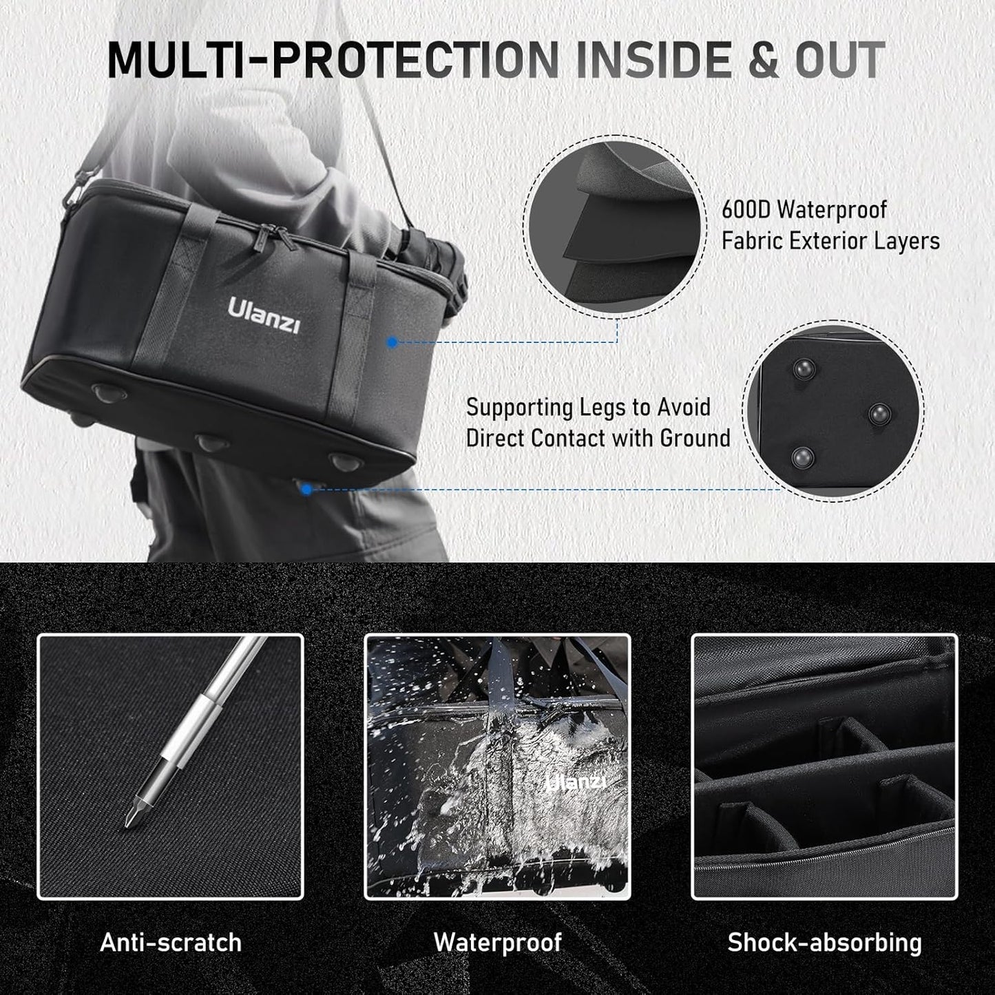 ULANZI OM-01 Carrying Bag, Foam Padded for Studio Tripods, Stands, Softboxes, Travel