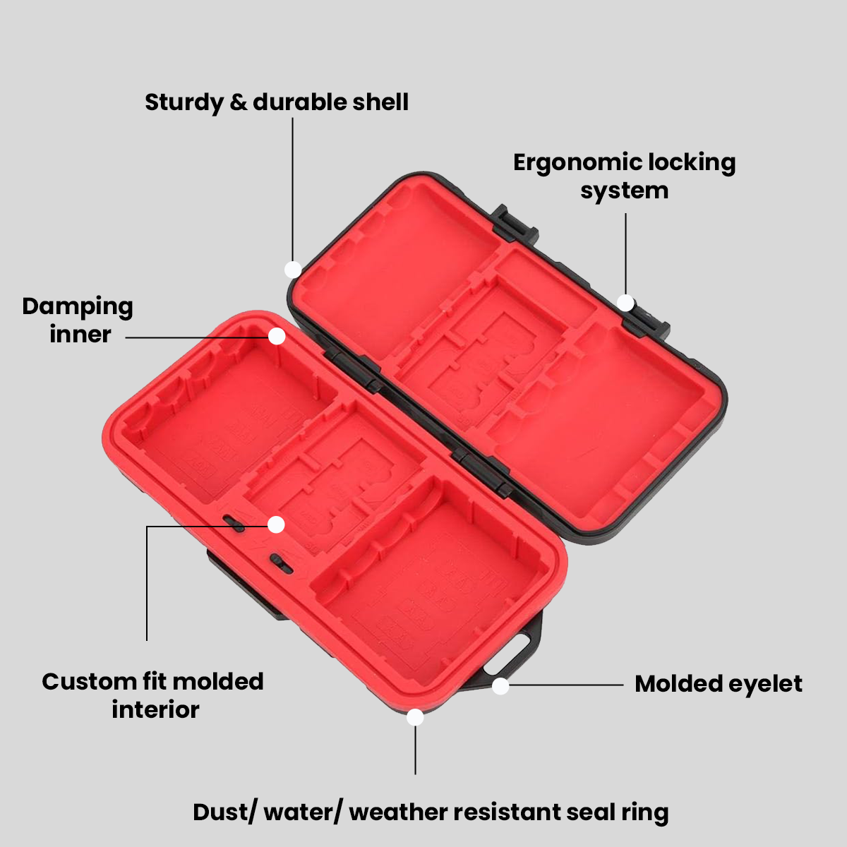 HIFFIN HMC-850 Camera Battery and Memory Card Organizer - Store and Protect 2Pcs Camera Batteries and 14 Memory Cards (4 SD Cards + 8TF Cards + 2CF/XQD Cards) with Ease