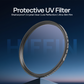 Elite Series UV Filter (40.5mm–95mm) | HD 18-Layer Nano Coating | Waterproof, Scratch Resistant, Slim