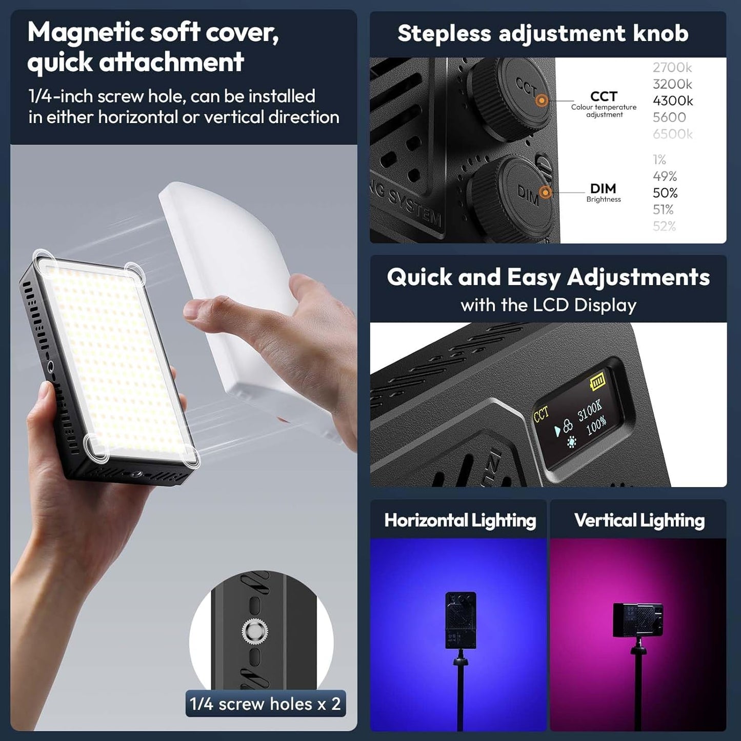 ULANZI P40 RGB LED Video Light 40W, 5000mAh, CRI96+, 2700K-6500K, PD Quick Charge, Fan, Magnetic Diffuser, 1/4" Thread