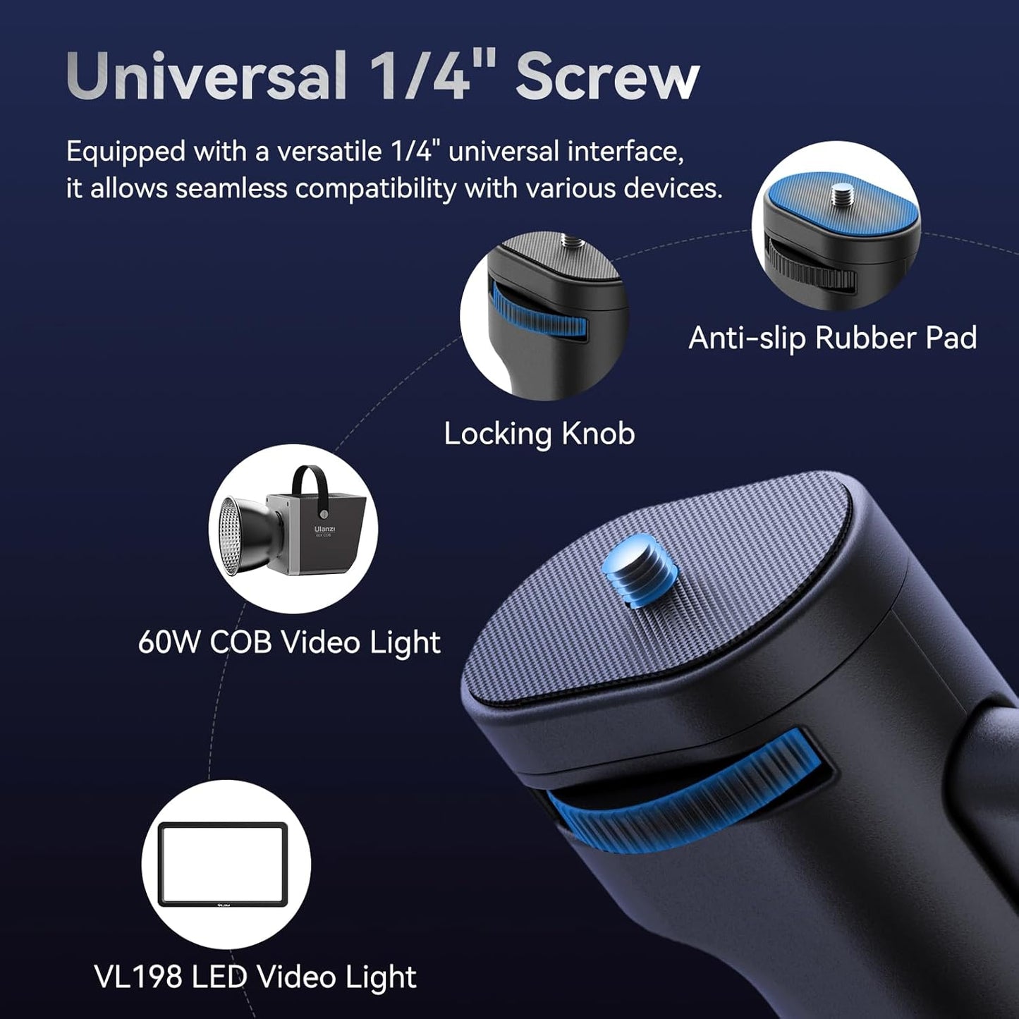 Ulanzi LA03 Light Stand Mount Adapter, 1/4″ Screw, Button Fast Mount for Camera/LED Light/Monitor/Ring Light