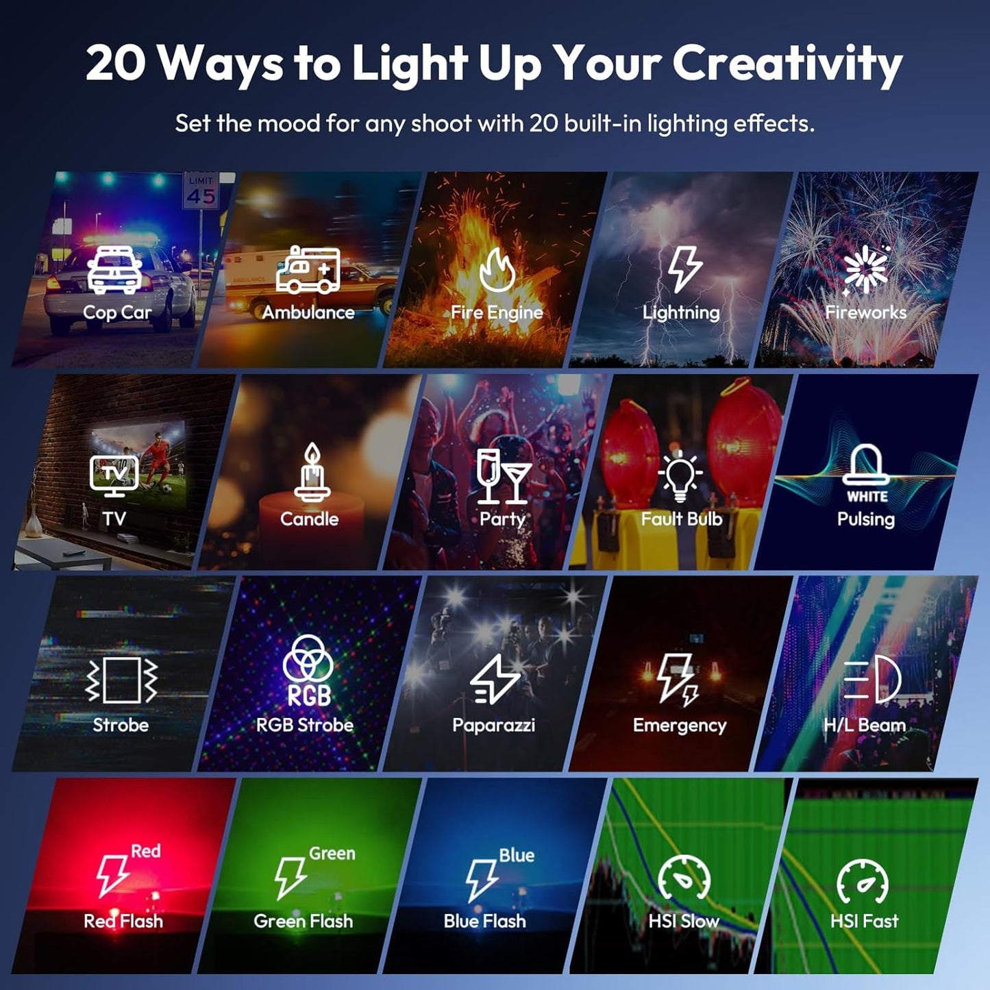 Ulanzi LE20 20W Pocket RGB Video Light 3200Lx CRI 95＋L090