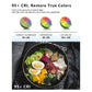 ulanzi VL-120 RGB Video Light, Pocket LED with 3100mAh Battery, 20 Effects