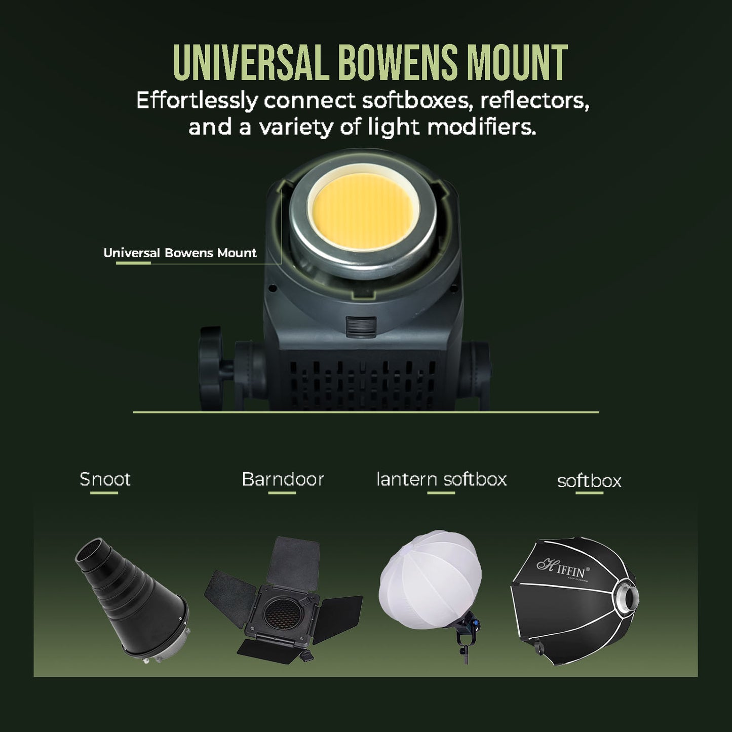 300 Watt LED Video Light, 2800K-6800K Dimmable, Remote Control