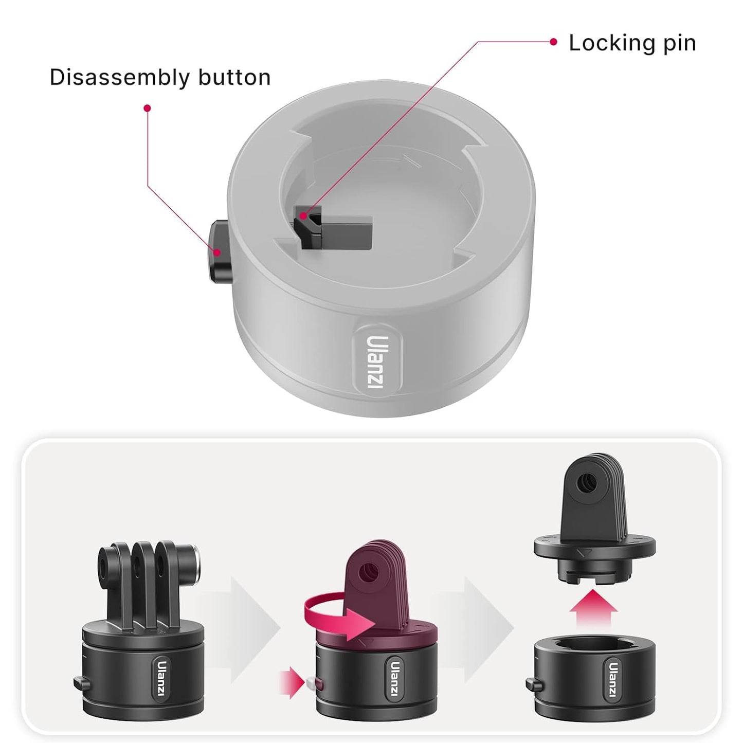 Ulanzi Go Quick II Basic Set Magnetic Adapter for Tripod/Bike/Helmet GoPro