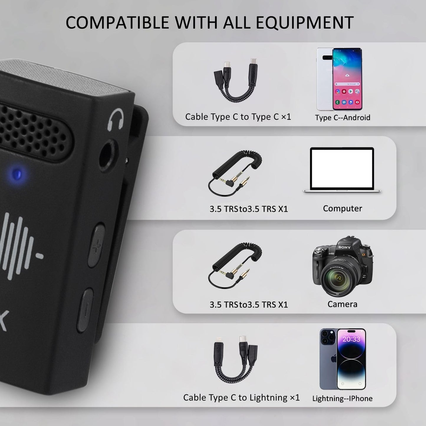 Hiffin HWM-50 Wireless Microphone System for Camera & Smartphone