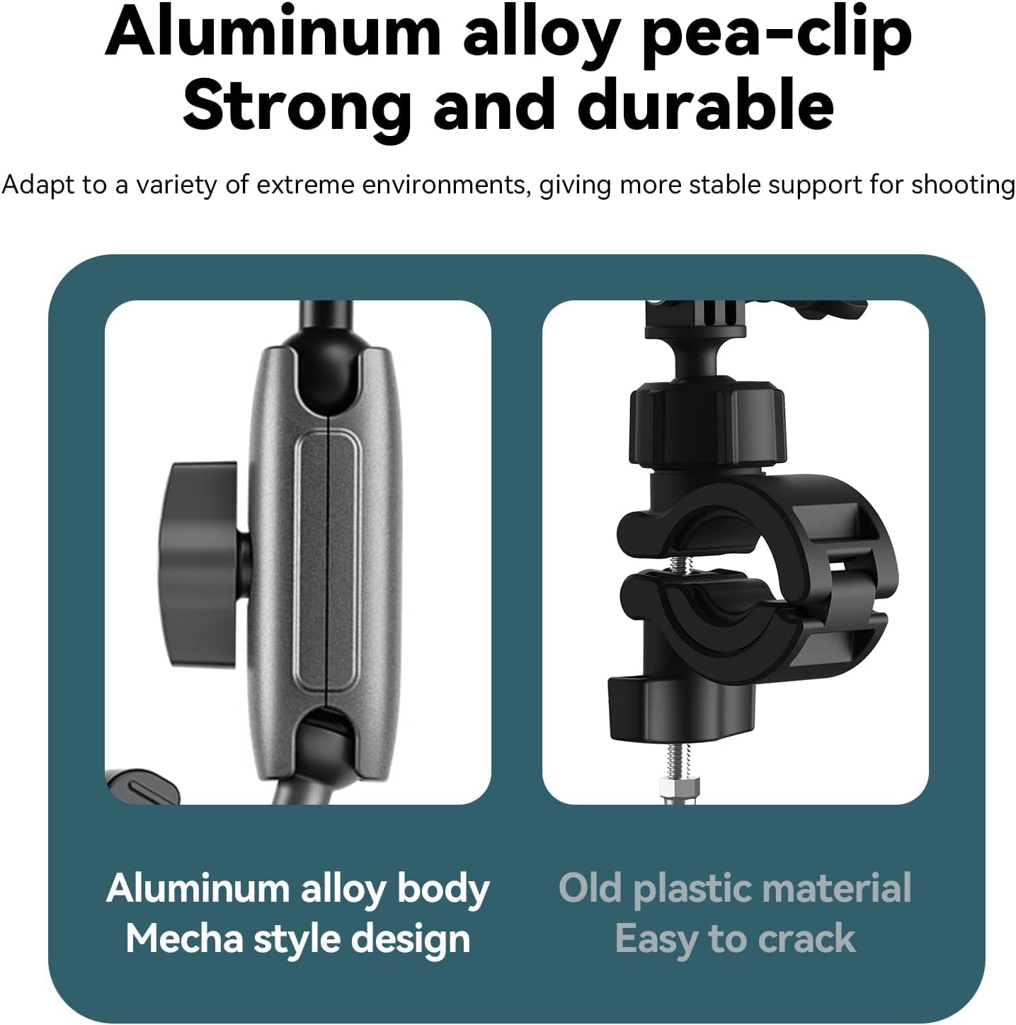 TELESIN Camera Clamp Handlebar Bike Mount 360° Double Ballhead Magic Arm with 1/4"-20 Thread for Motorcycle Monitor Canon Nikon DSLR/Gopro/LED Lights/Ronin-M/Ronin MX/Freefly