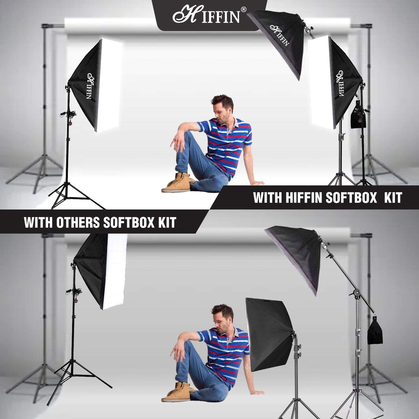 HIFFIN® PRO Quadlux Mark III Soft Led Still & Video Light Softbox 3 Point Lighting Kit with AC Power, YouTube Shooting, Videography, Portrait, Product Photography, Fluorescent Key,Fill,Rim Head Light