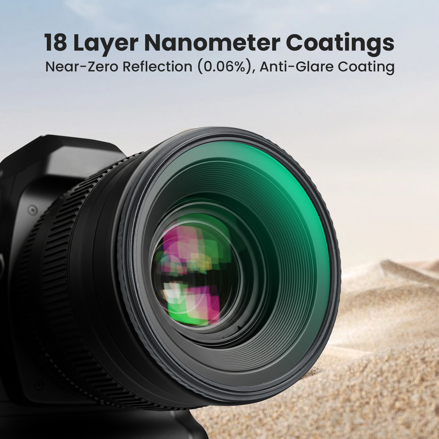 Elite Series UV Filter (40.5mm–95mm) | HD 18-Layer Nano Coating | Waterproof, Scratch Resistant, Slim