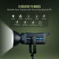 300 Watt LED Video Light, 2800K-6800K Dimmable, Remote Control