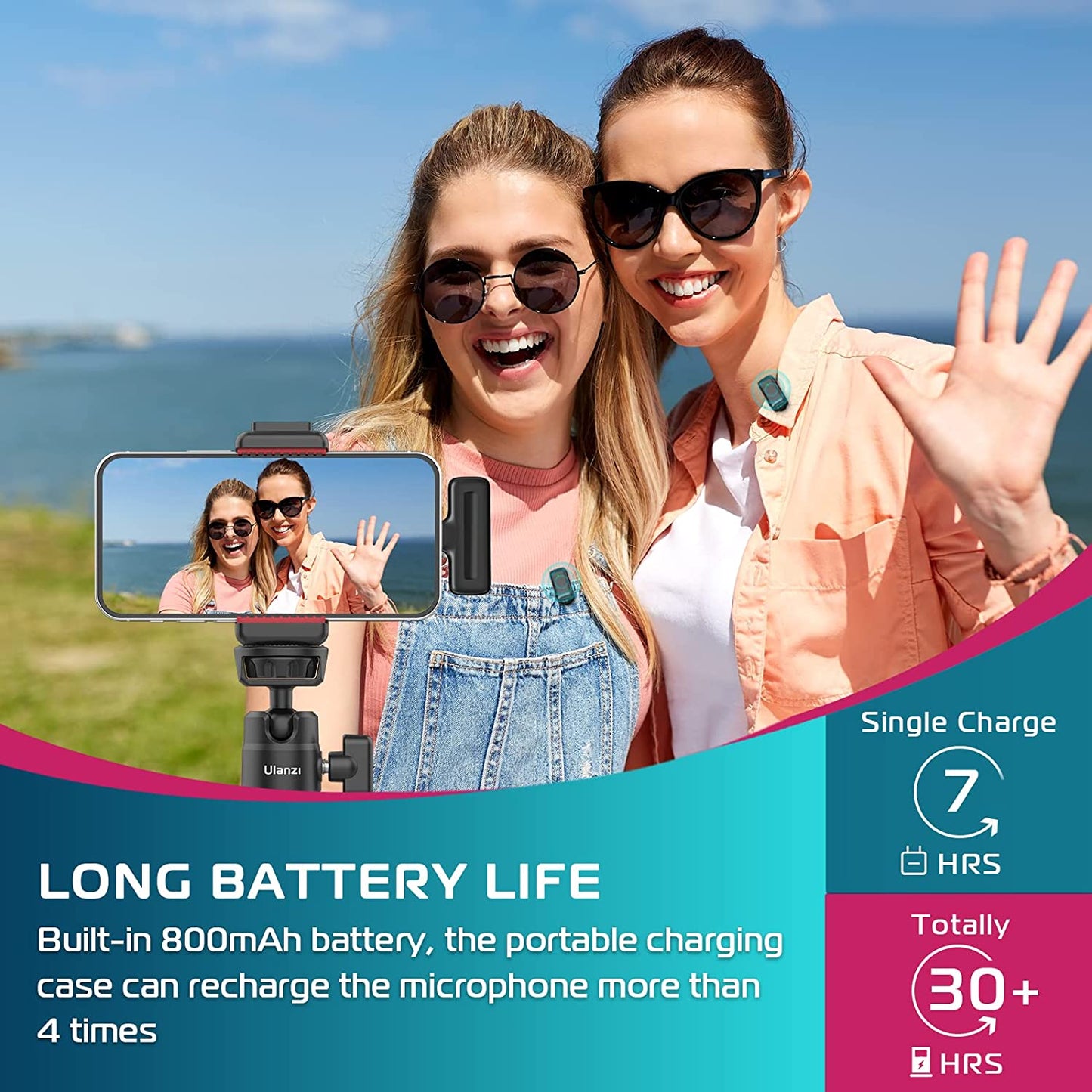 ULANZI J12 Wireless Lavalier Omnidirectional Microphone for USB C Phone, 2-in-1 Plug-Play Mic with Charging Case