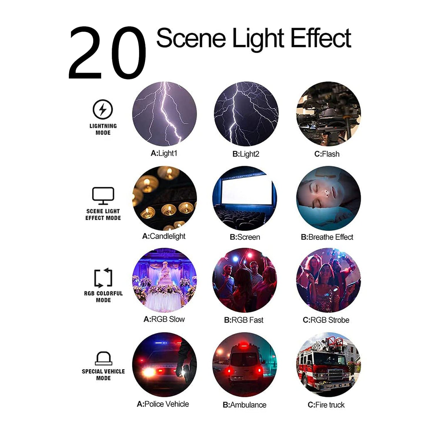 ulanzi VL-120 RGB Video Light, Pocket LED with 3100mAh Battery, 20 Effects