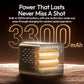 ULANZI C60 60W Bi-Color COB LED Light 2500-6500K CRI95+ Mini Bowens