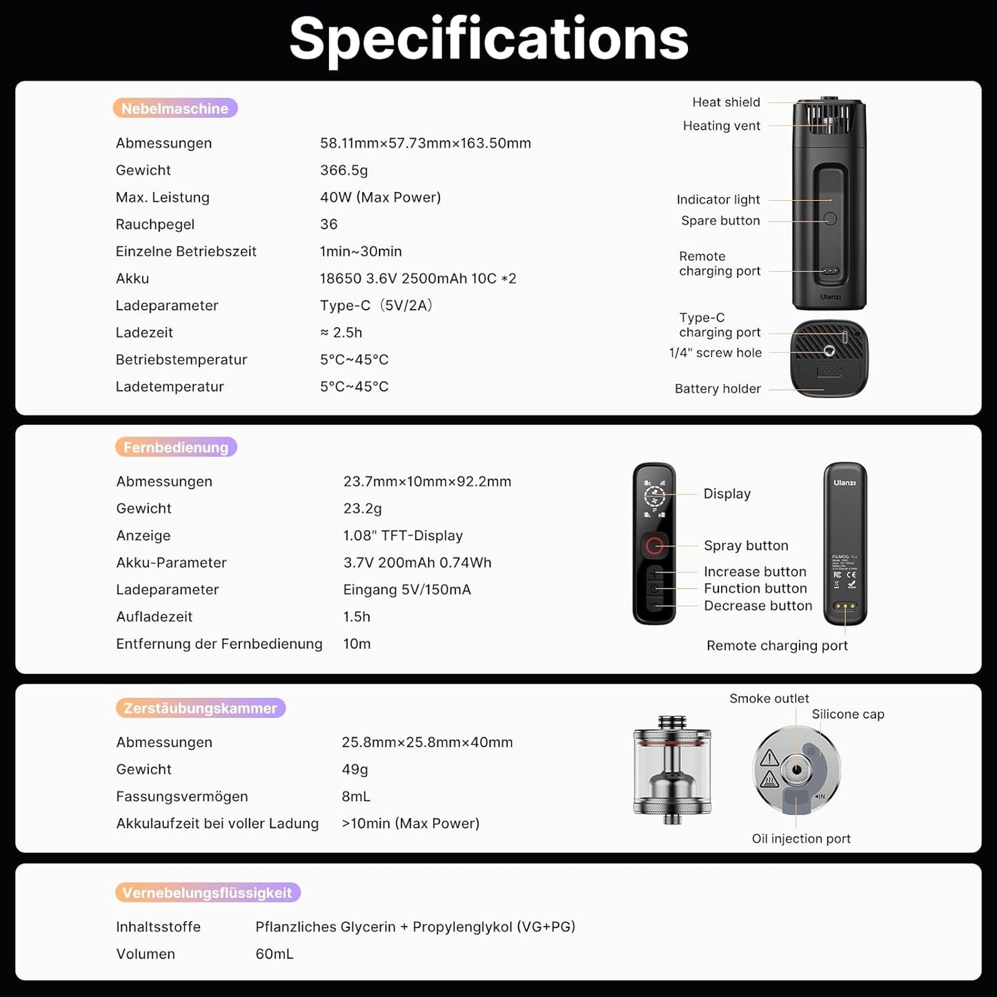 Ulanzi 40 Watt Ace Portable Fog Machine