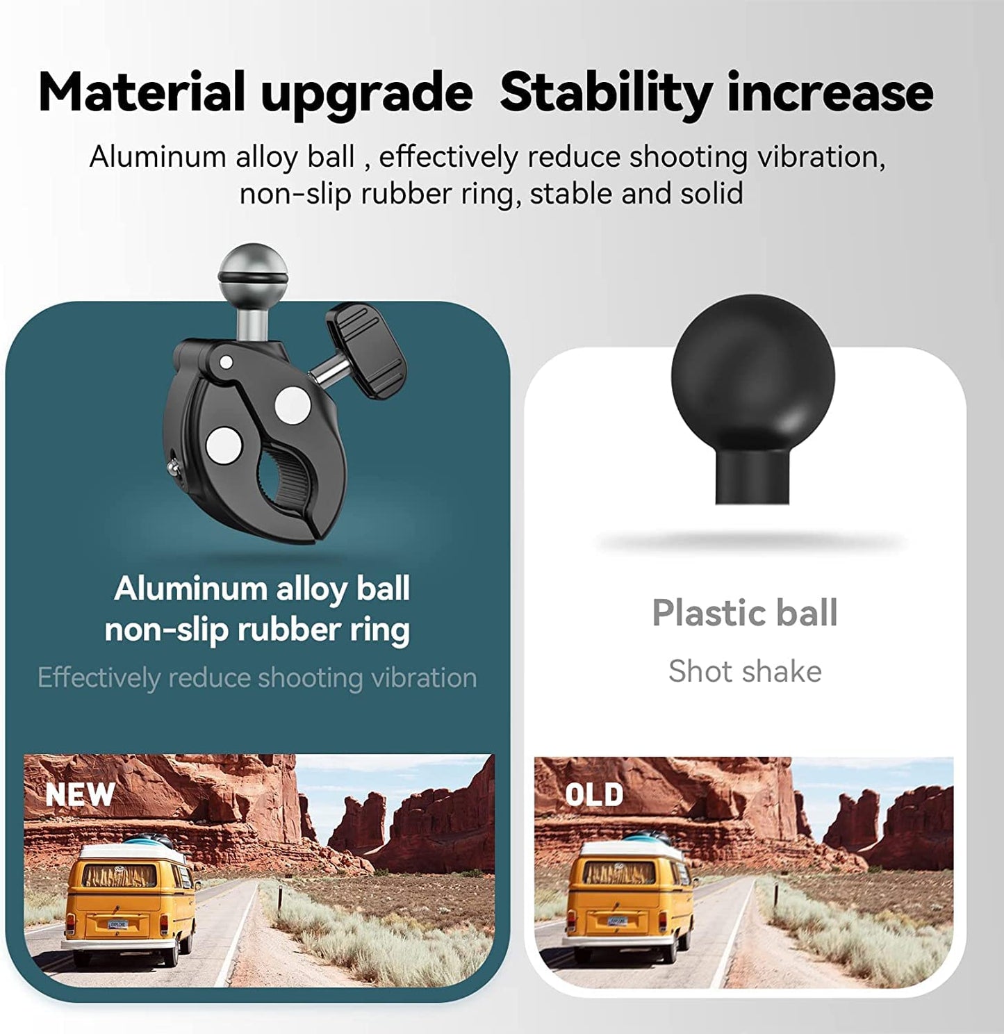 TELESIN Camera Clamp Handlebar Bike Mount 360° Double Ballhead Magic Arm with 1/4"-20 Thread for Motorcycle Monitor Canon Nikon DSLR/Gopro/LED Lights/Ronin-M/Ronin MX/Freefly