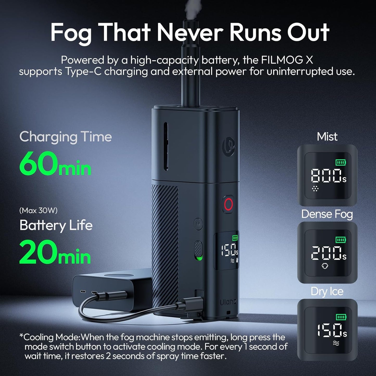 ULANZI FM02 Filmog X 30W Portable Fog Machine, USB-C Rechargeable Handheld Fogger