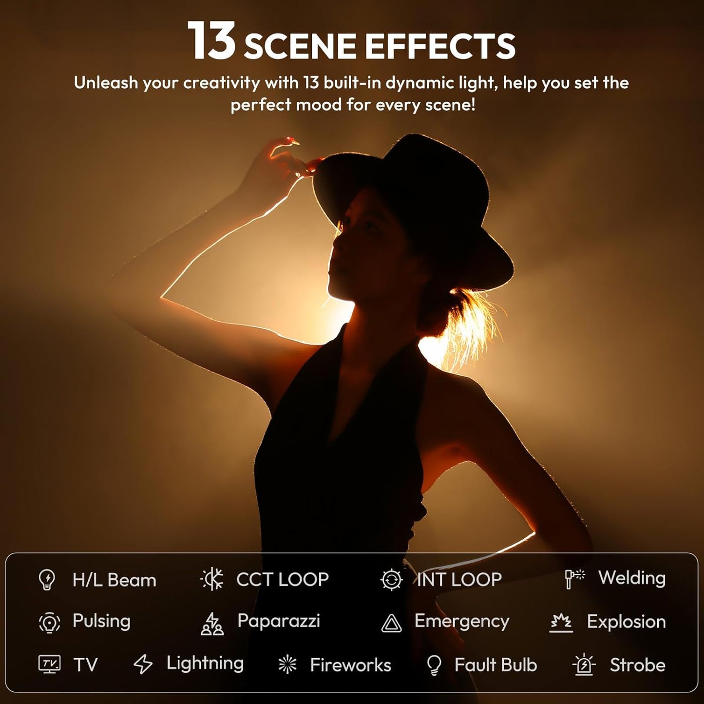 ULANZI EC65 65W Mini Bi-Color LED Video Light, 2700K-6500K, APP Ctrl