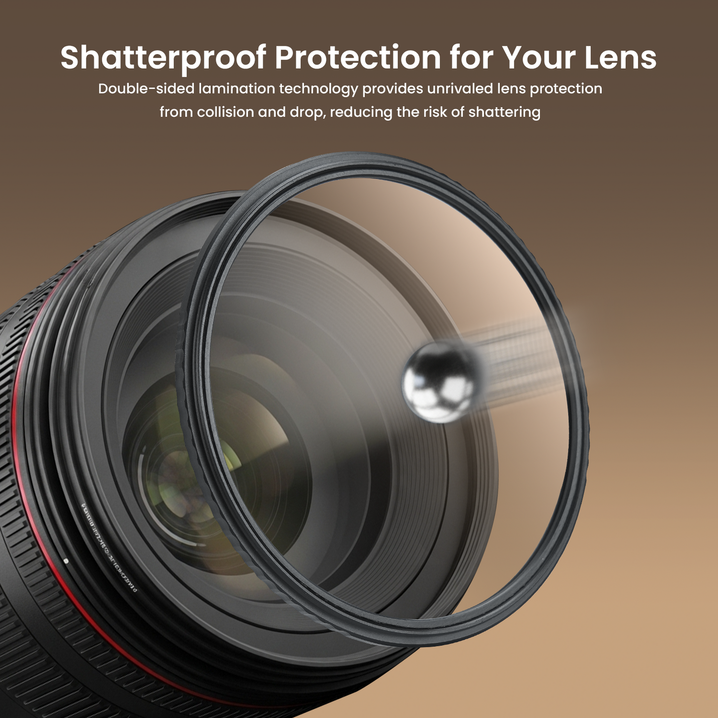 Elite Series UV Filter (40.5mm–95mm) | HD 18-Layer Nano Coating | Waterproof, Scratch Resistant, Slim