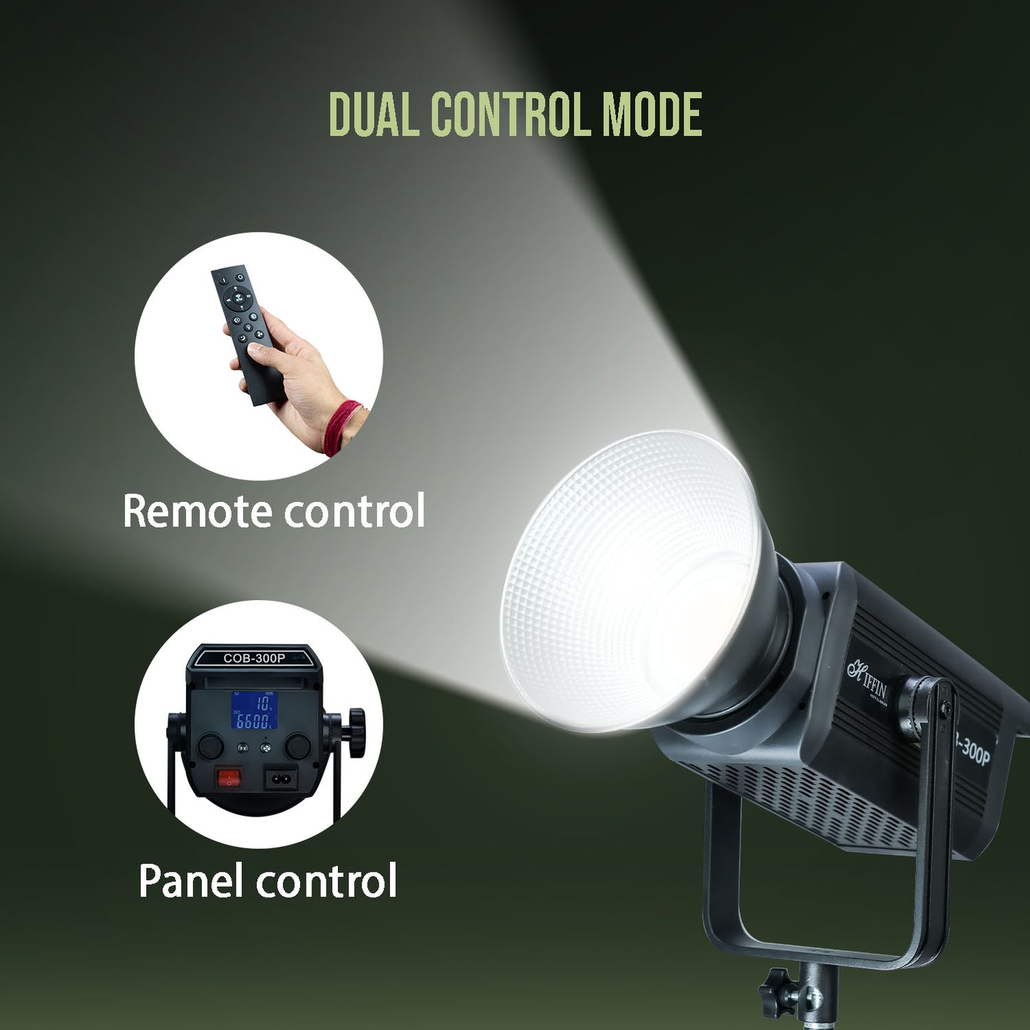 300 Watt LED Video Light, 2800K-6800K Dimmable, Remote Control