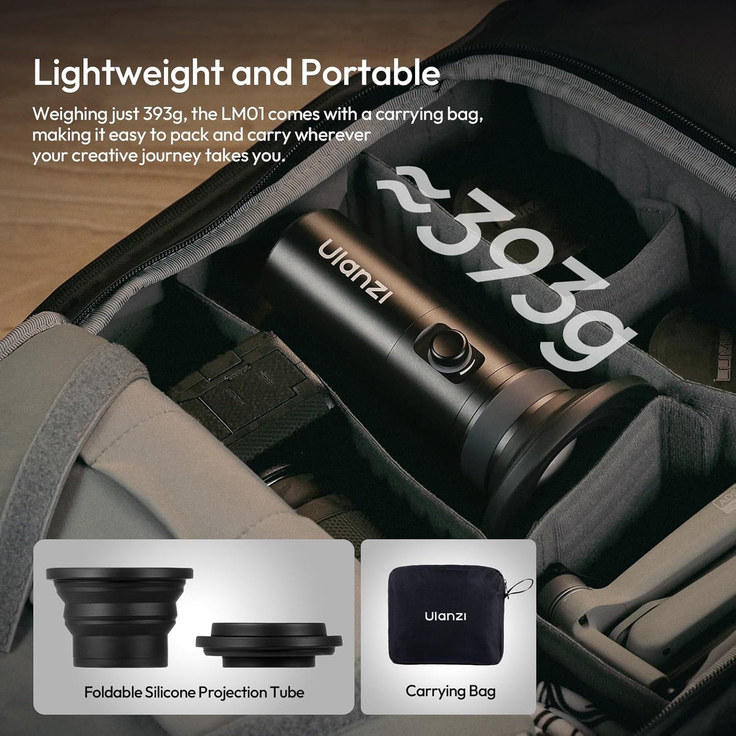 ULANZI LM01 RGB 7500mAh Portable LED Light w/ 20 Filters & Zoom Spotlight