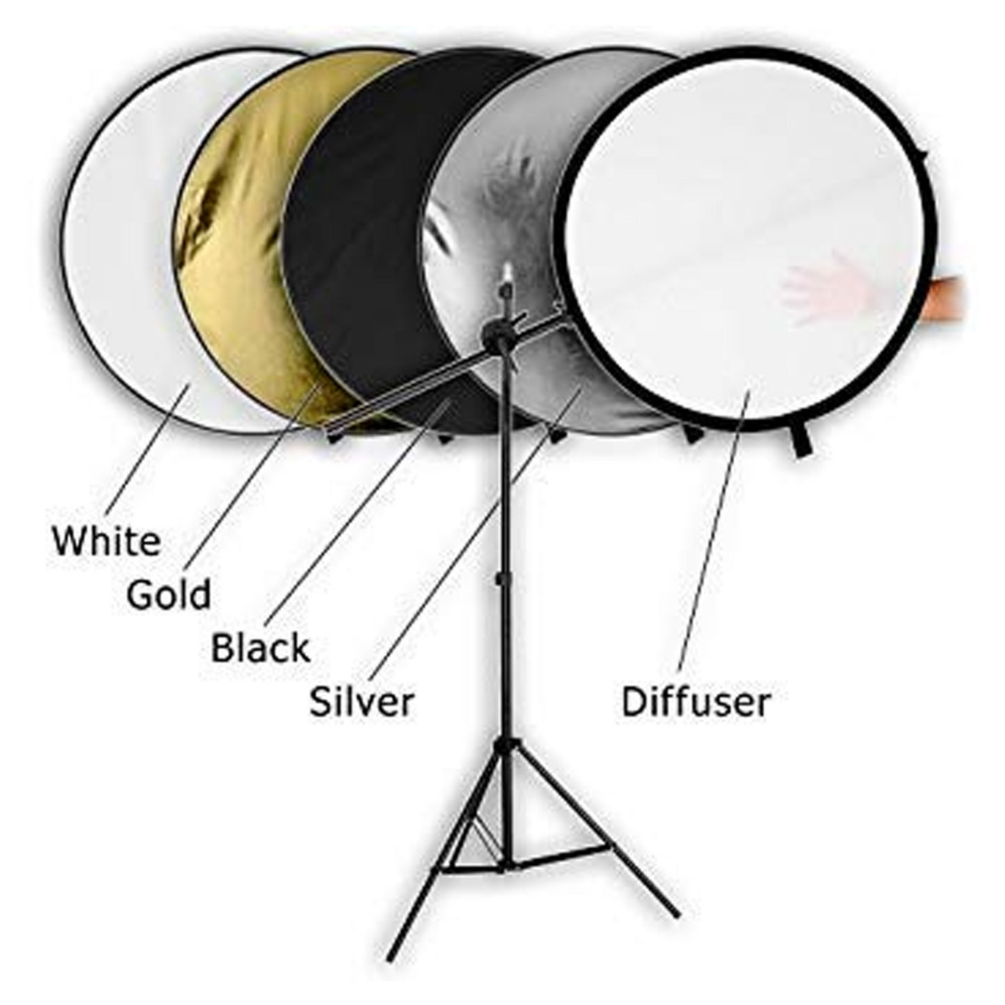 HIFFIN® Reflector 42-inch / 107 cm 5 in 1 Collapsible Multi-Disc Light Reflector with Bag - Translucent, Silver, Gold, White and Black(reg)
