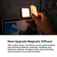 ULANZI CL15 2000mAh Mini Cube LED Suction Light Vlog Photography Fill Lighting Lamp for Video Conference/Live Streaming Broadcast/Zoom Meeting/Laptop Computer