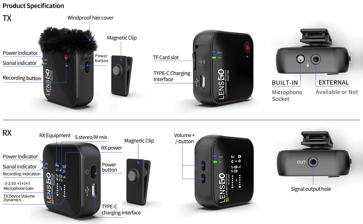 LENSGO 348C - Wireless Go - Compact Wireless Microphone System, Transmitter and Receiver Black Color Edition