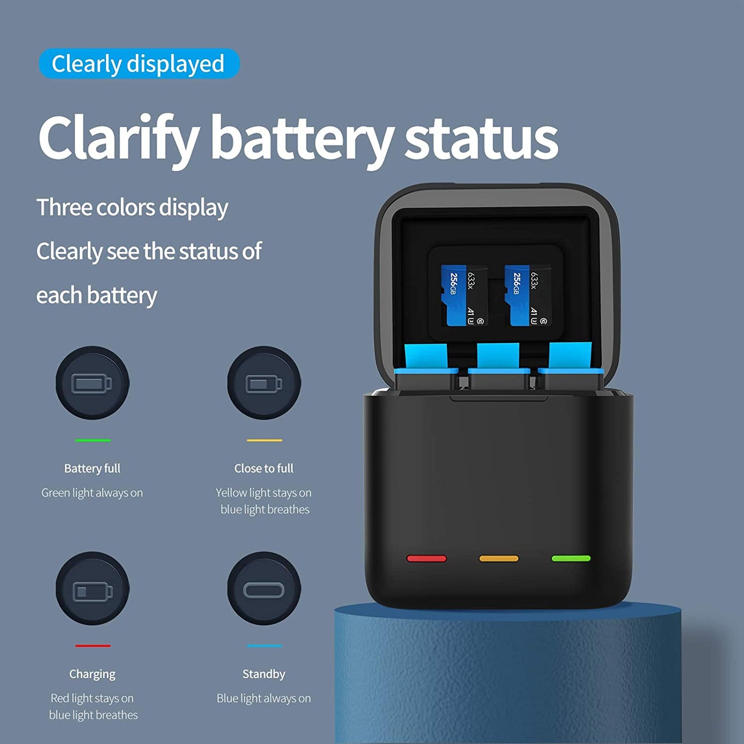 TELESIN Battery Charger 3-Channel USB Battery Quick Charger with Type-C Cord for GoPro Hero 10/9 Black, Batteries Storage Carrying Case Fully Compatible with Original Go Pro 9 10 Camera