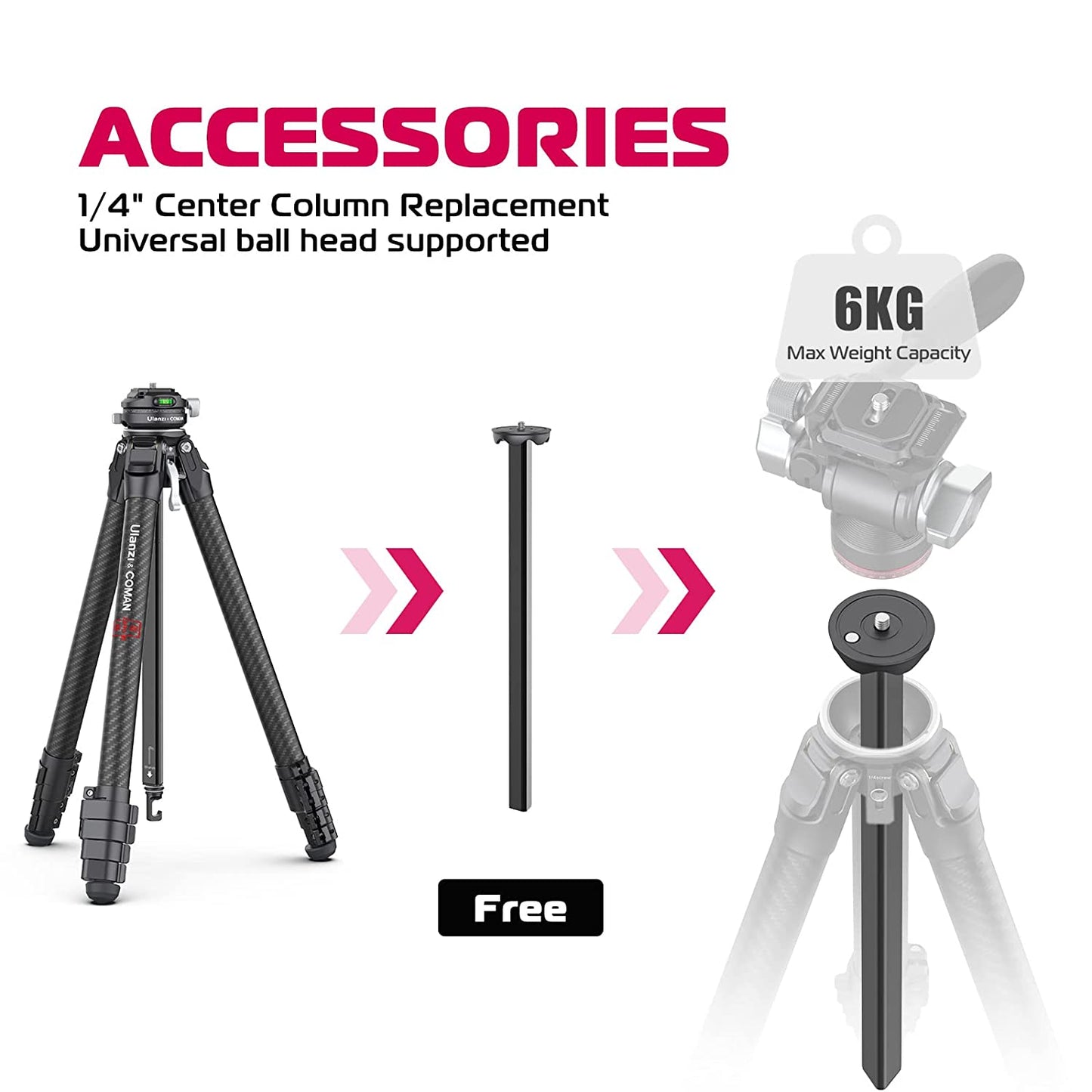 Zero F38 Carbon Fiber Camera Tripod, 62.6", 360° Ballhead, 39.6lbs Max Load