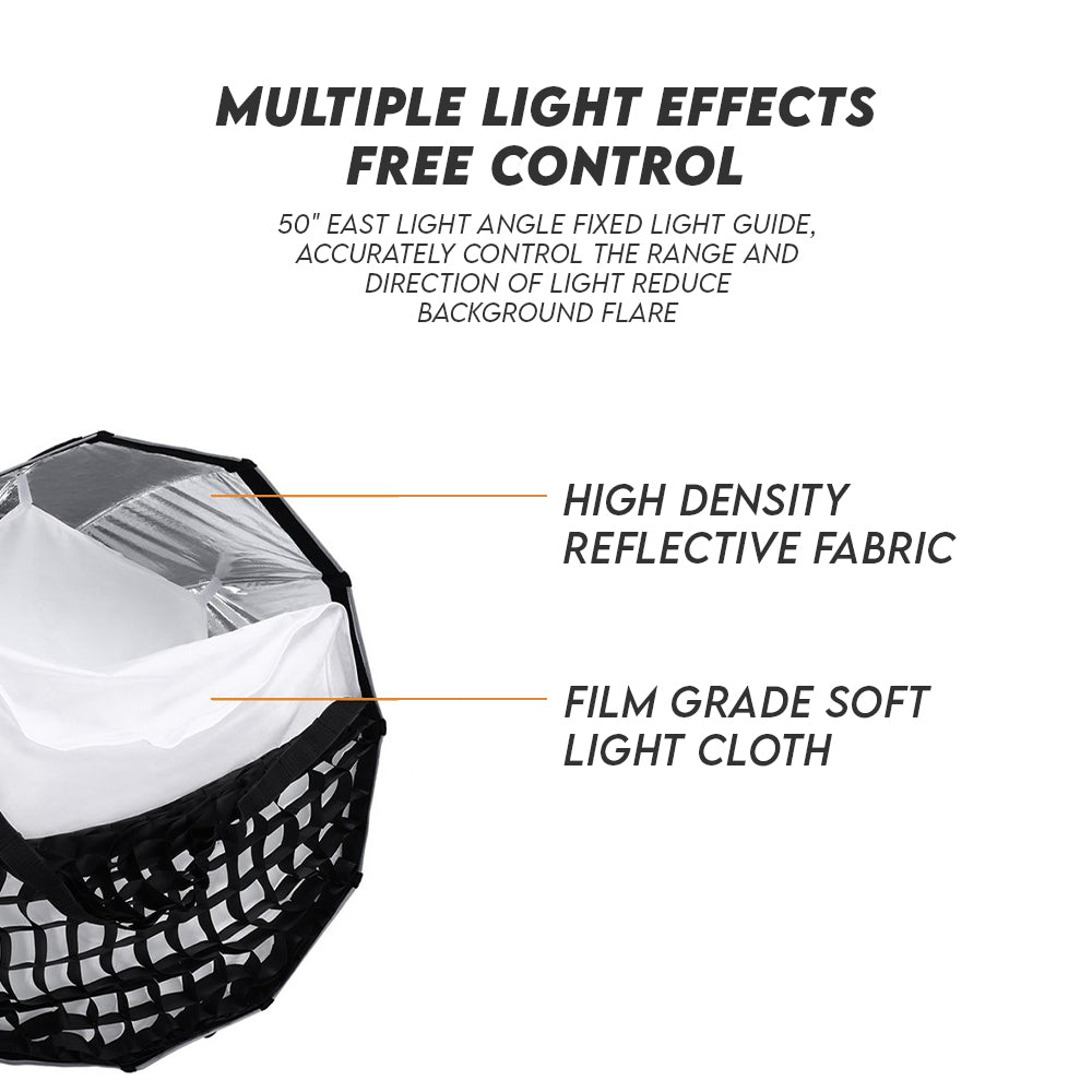ULANZI (90 cm) Lightweight & Portable Soft Box Comes Quick Release Octagonal Softbox With Grid & 2 Diffuser Sheets | Carrying Case | (Octagonal Softbox 90 cm)